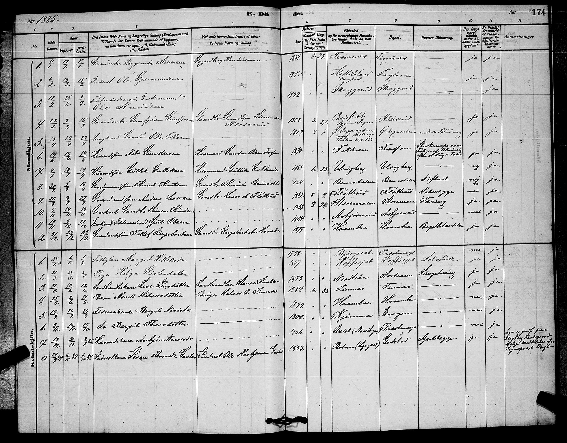 Rollag kirkebøker, SAKO/A-240/G/Ga/L0004: Parish register (copy) no. I 4, 1878-1903, p. 174
