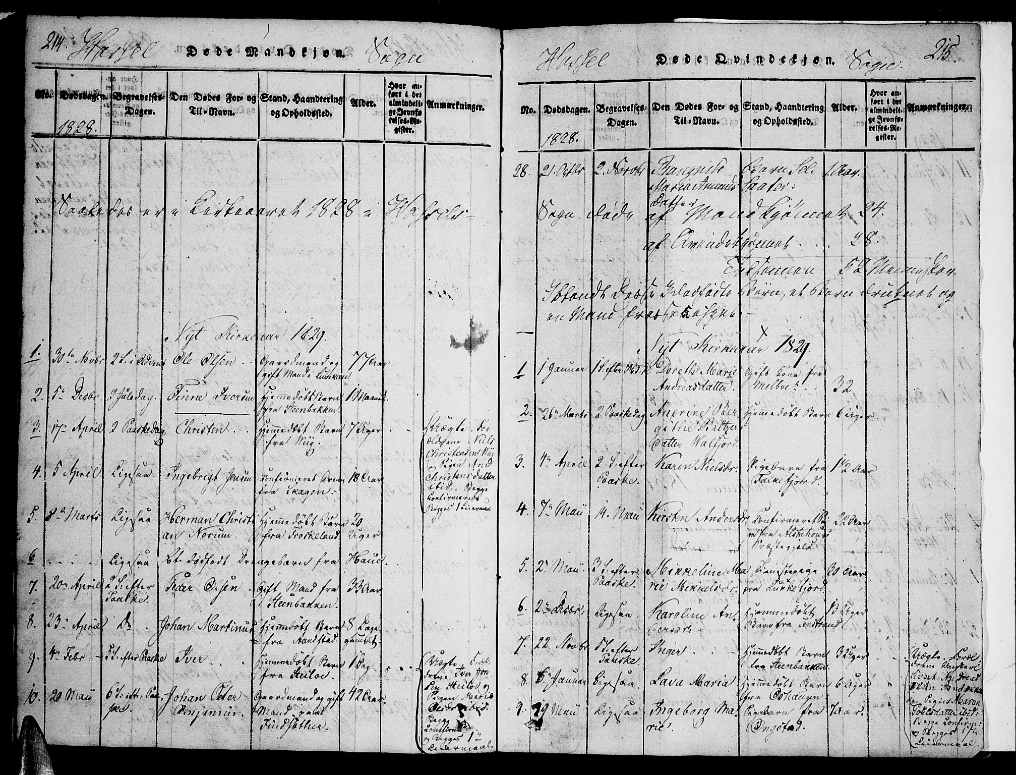 Ministerialprotokoller, klokkerbøker og fødselsregistre - Nordland, AV/SAT-A-1459/888/L1237: Parish register (official) no. 888A05 /1, 1820-1836, p. 214-215