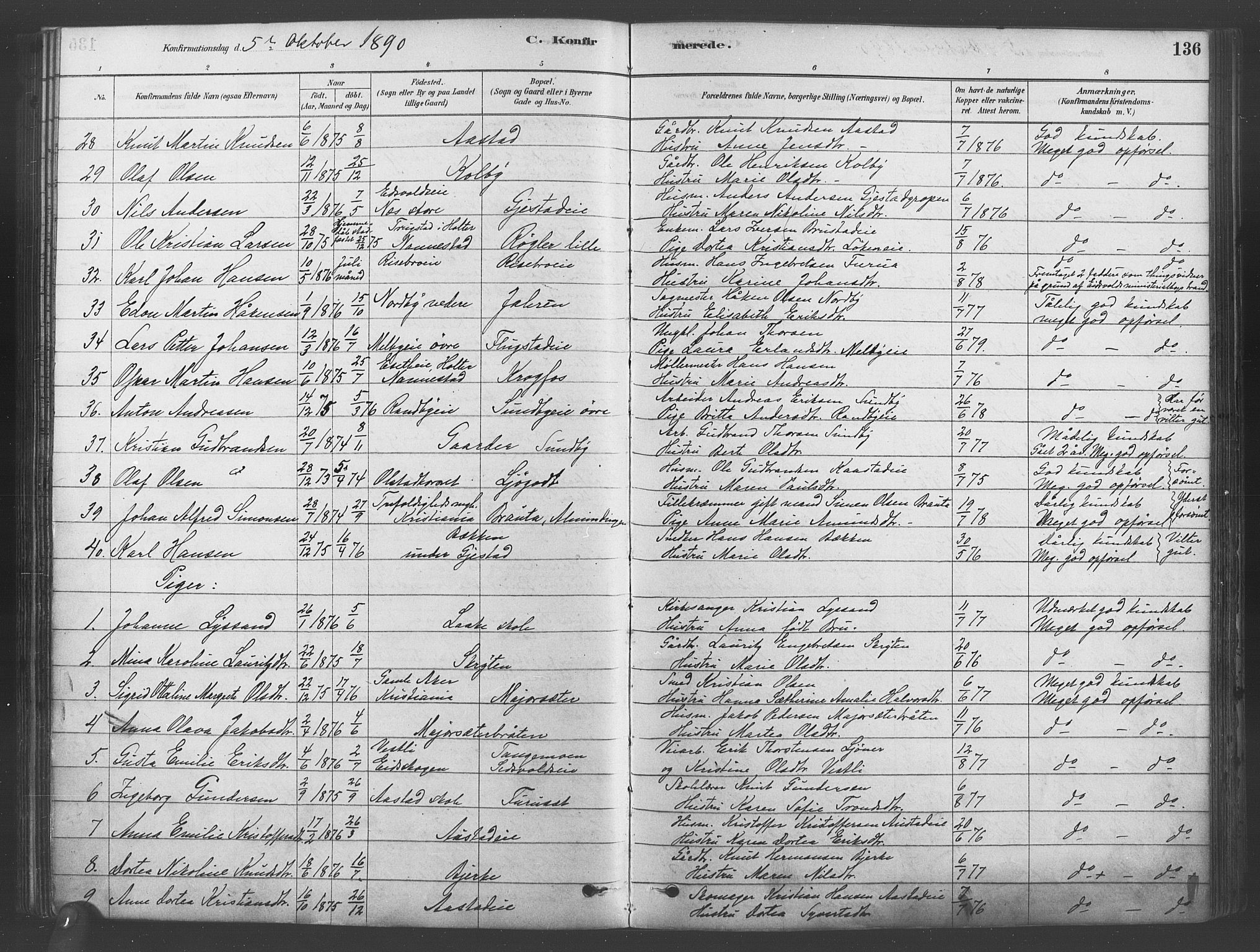 Ullensaker prestekontor Kirkebøker, AV/SAO-A-10236a/F/Fb/L0001: Parish register (official) no. II 1, 1878-1893, p. 136