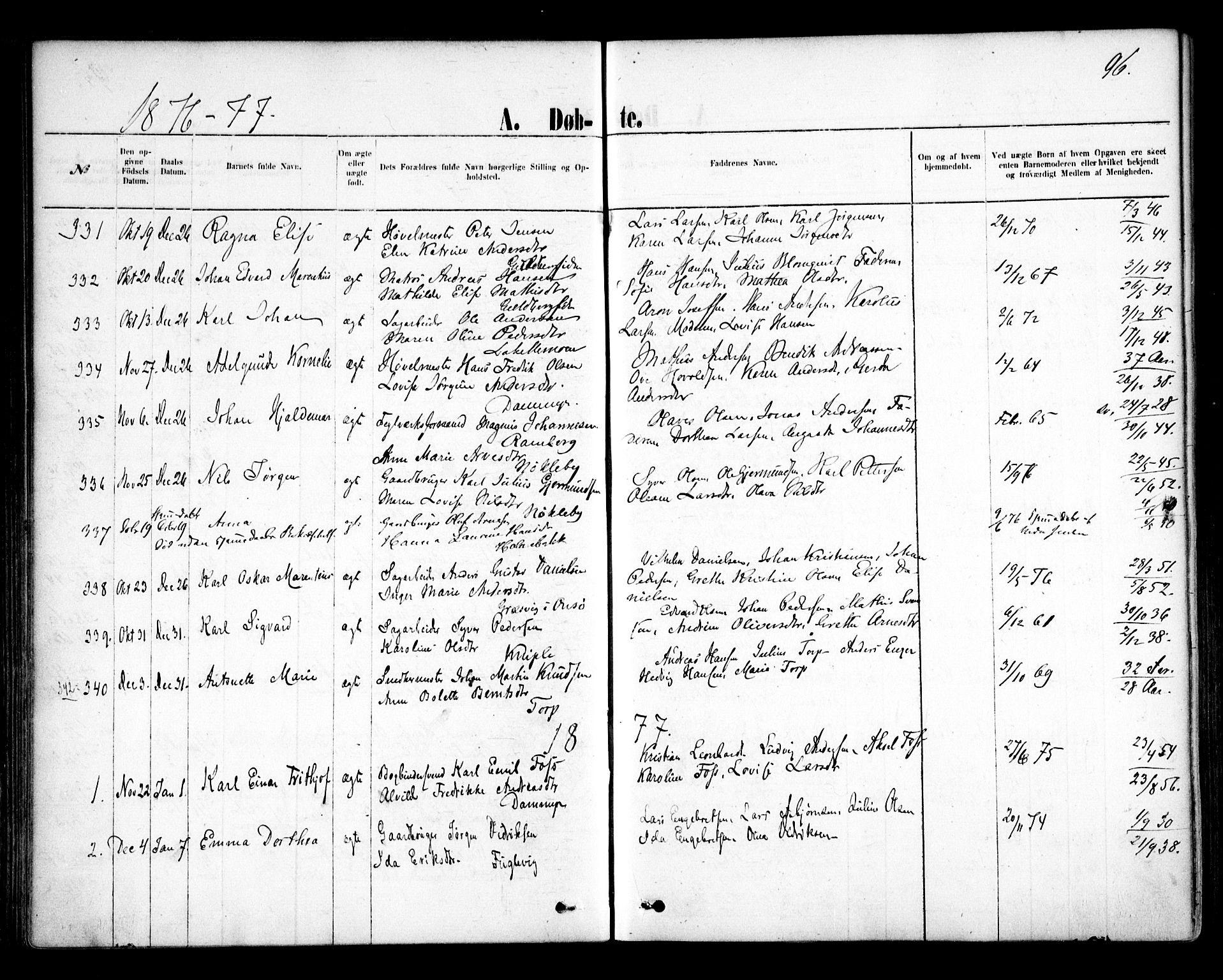 Glemmen prestekontor Kirkebøker, SAO/A-10908/F/Fa/L0009: Parish register (official) no. 9, 1871-1878, p. 96
