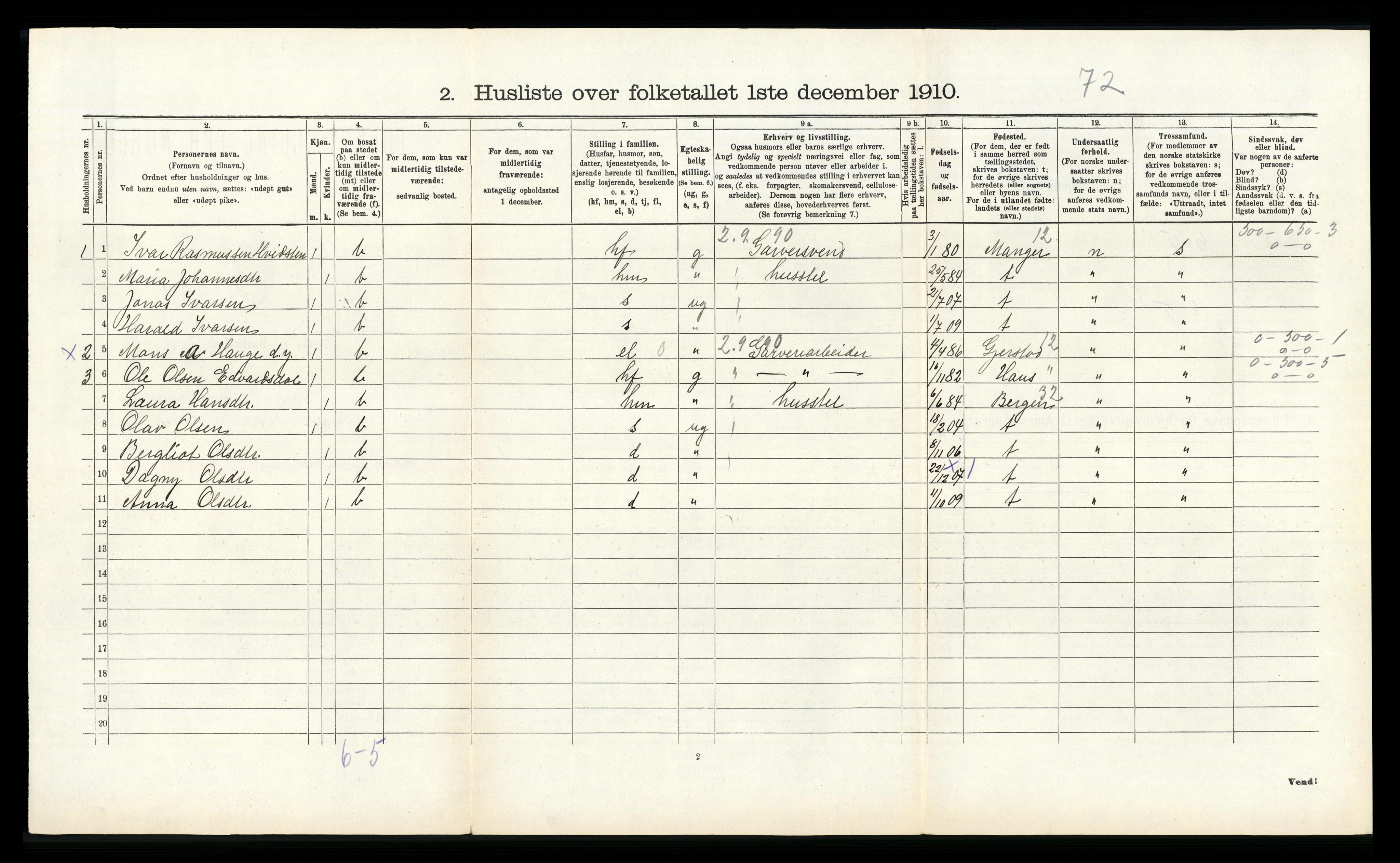 RA, 1910 census for Hamre, 1910, p. 657