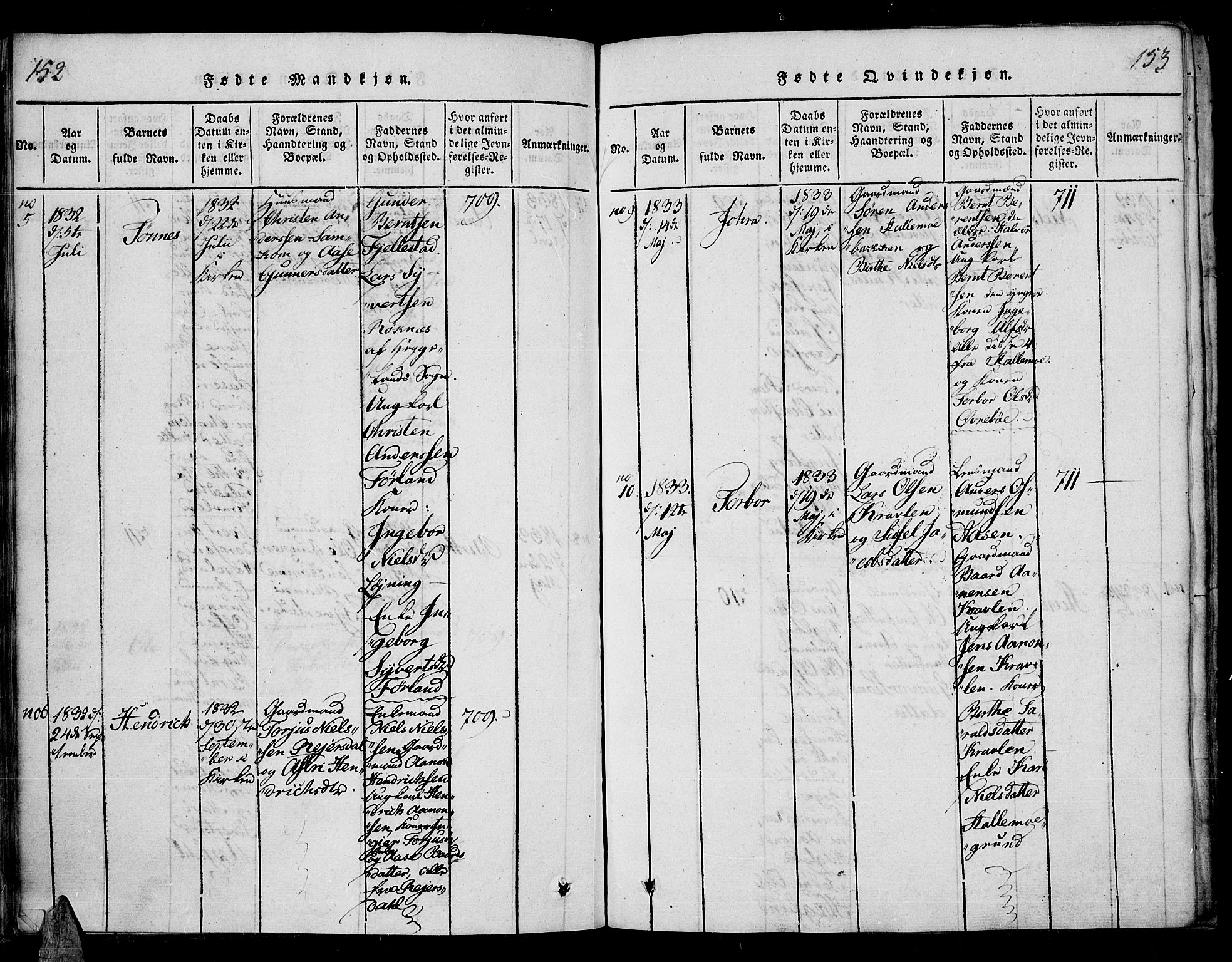 Vennesla sokneprestkontor, AV/SAK-1111-0045/Fa/Fac/L0003: Parish register (official) no. A 3, 1820-1834, p. 152-153