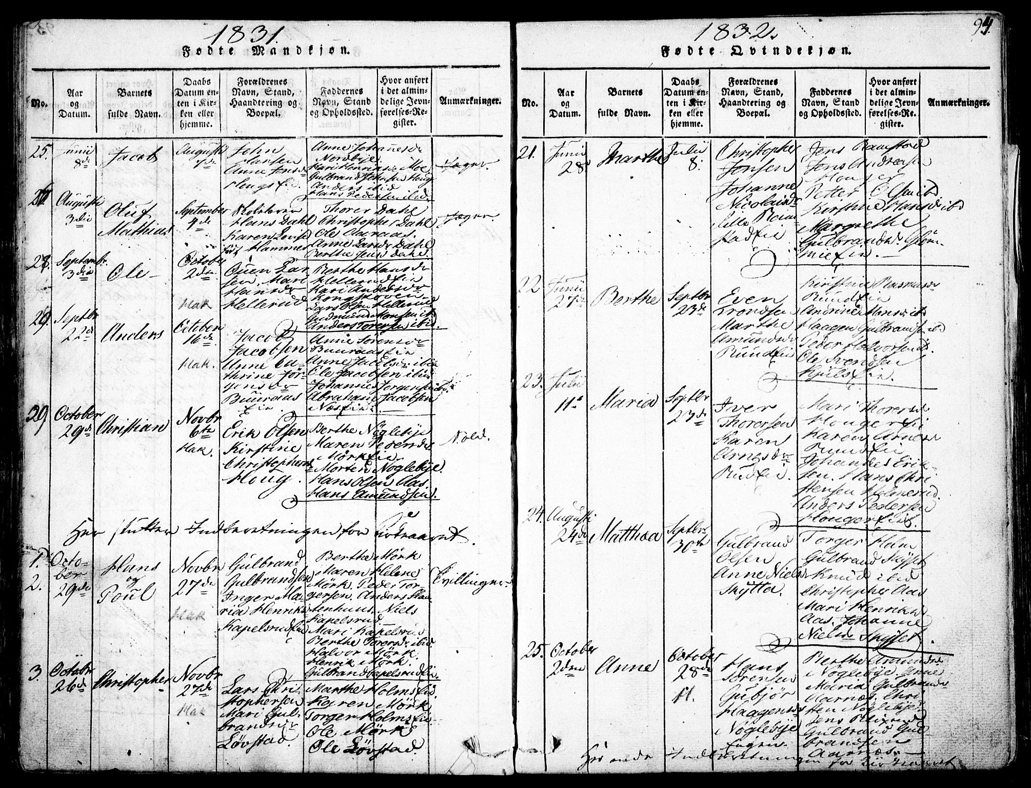Nittedal prestekontor Kirkebøker, SAO/A-10365a/F/Fa/L0003: Parish register (official) no. I 3, 1814-1836, p. 94