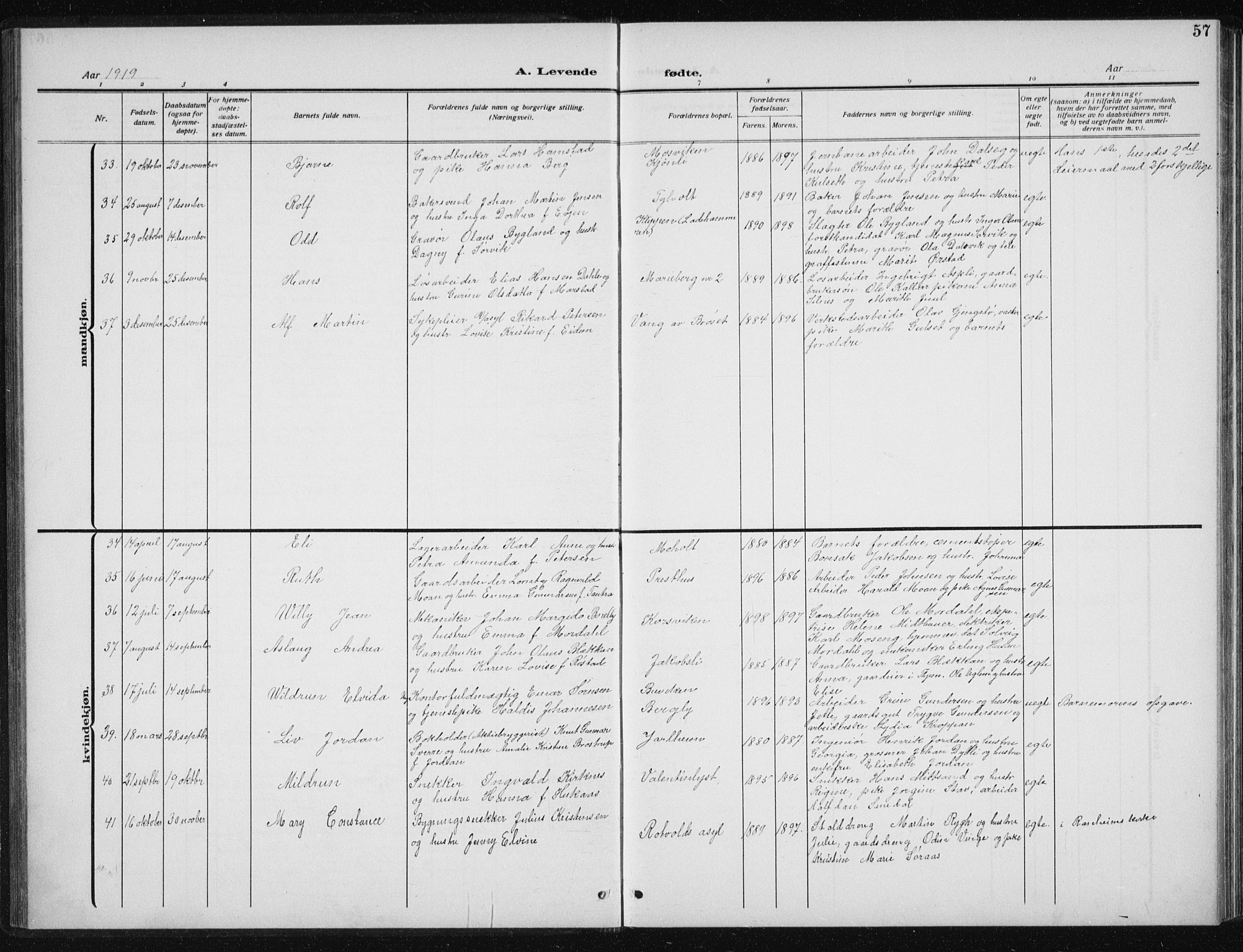 Ministerialprotokoller, klokkerbøker og fødselsregistre - Sør-Trøndelag, AV/SAT-A-1456/606/L0314: Parish register (copy) no. 606C10, 1911-1937, p. 57