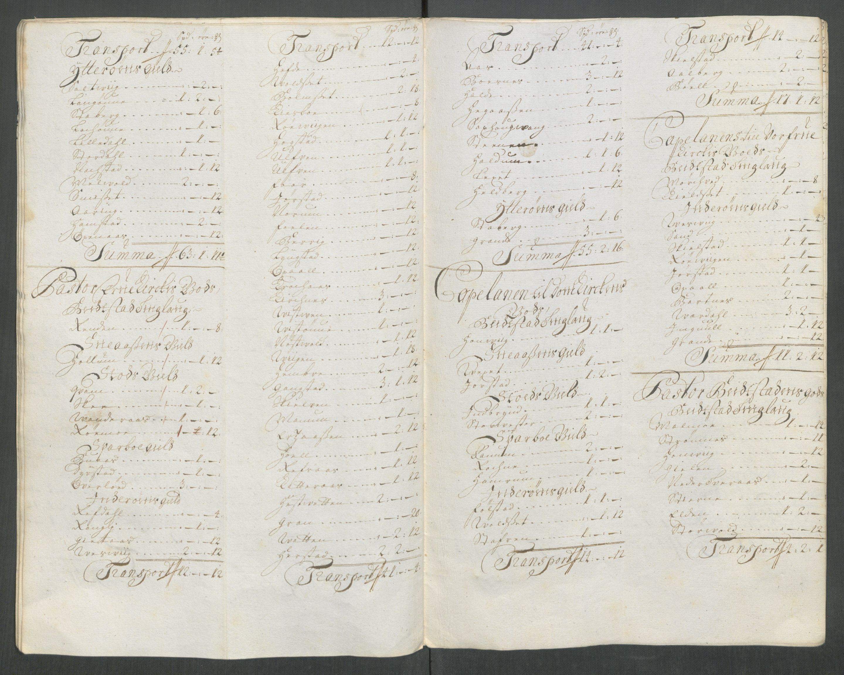 Rentekammeret inntil 1814, Reviderte regnskaper, Fogderegnskap, AV/RA-EA-4092/R63/L4320: Fogderegnskap Inderøy, 1712, p. 134