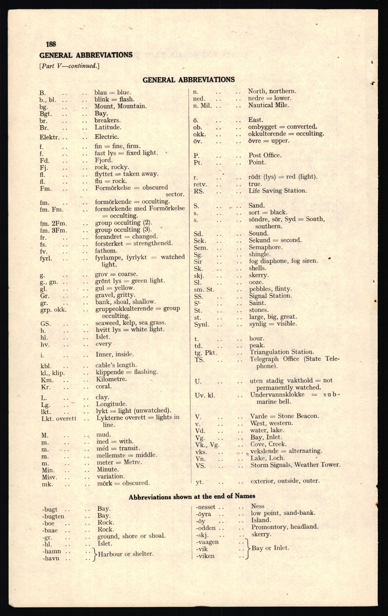 Forsvaret, Forsvarets overkommando II, RA/RAFA-3915/D/Dd/L0004: Index of Reports on Norway, 1943-1944, p. 209