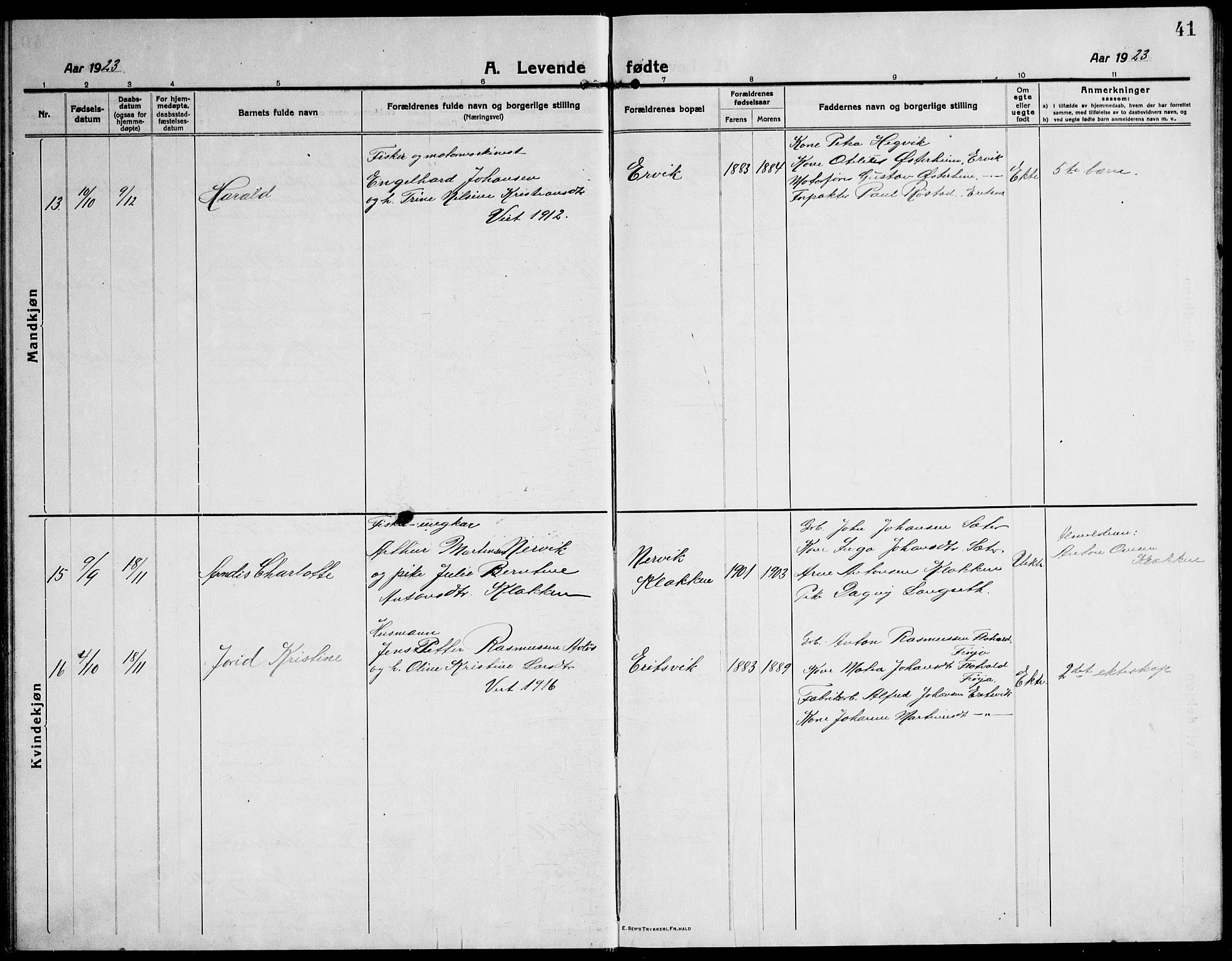 Ministerialprotokoller, klokkerbøker og fødselsregistre - Sør-Trøndelag, SAT/A-1456/651/L0648: Parish register (copy) no. 651C02, 1915-1945, p. 41