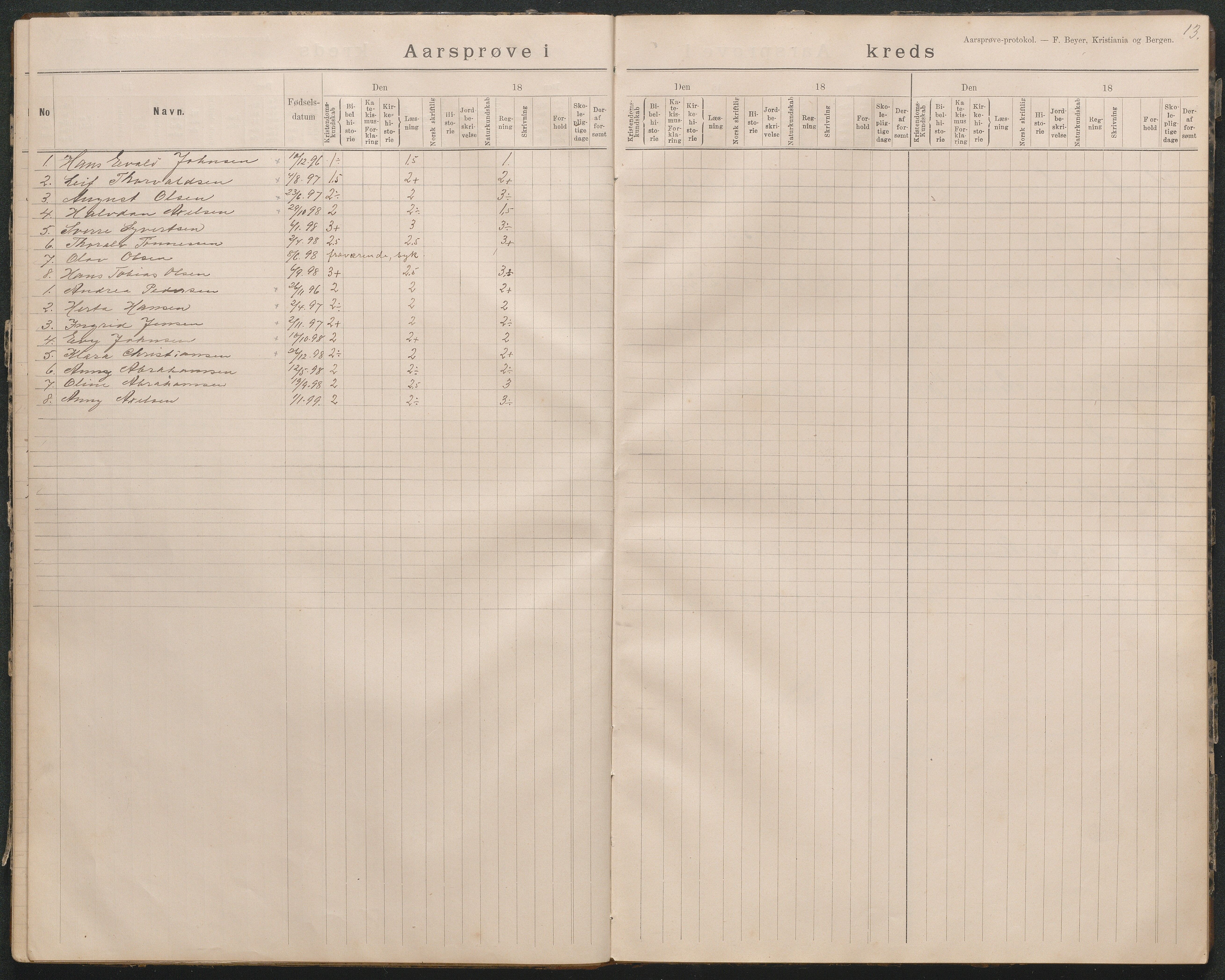 Høvåg kommune, AAKS/KA0927-PK/2/2/L0018: Åkerøy - Årsprøveprotokoll, 1894-1926, p. 13