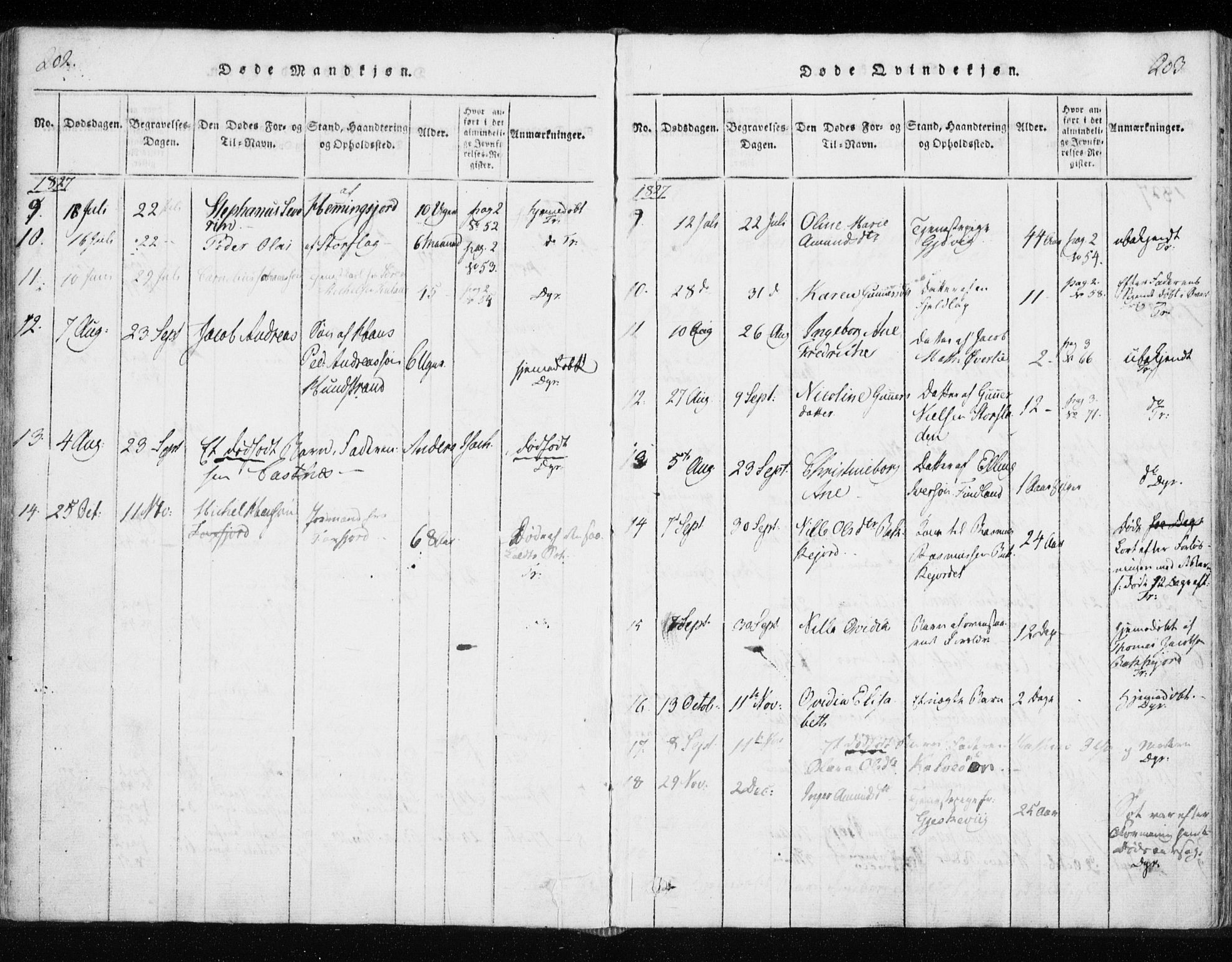 Tranøy sokneprestkontor, AV/SATØ-S-1313/I/Ia/Iaa/L0004kirke: Parish register (official) no. 4, 1820-1829, p. 202-203