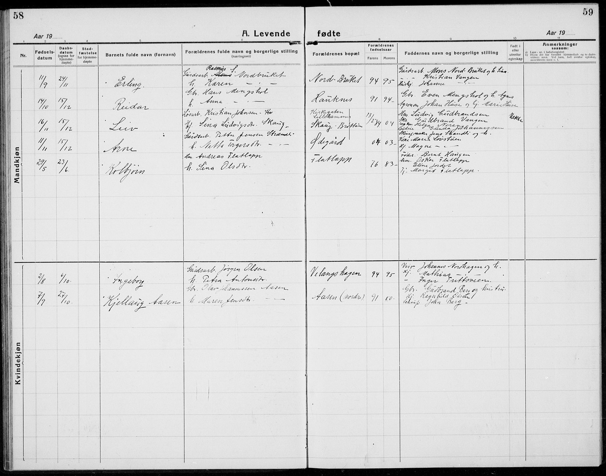 Brøttum prestekontor, SAH/PREST-016/L/La/L0001: Parish register (copy) no. 1, 1921-1941, p. 58-59