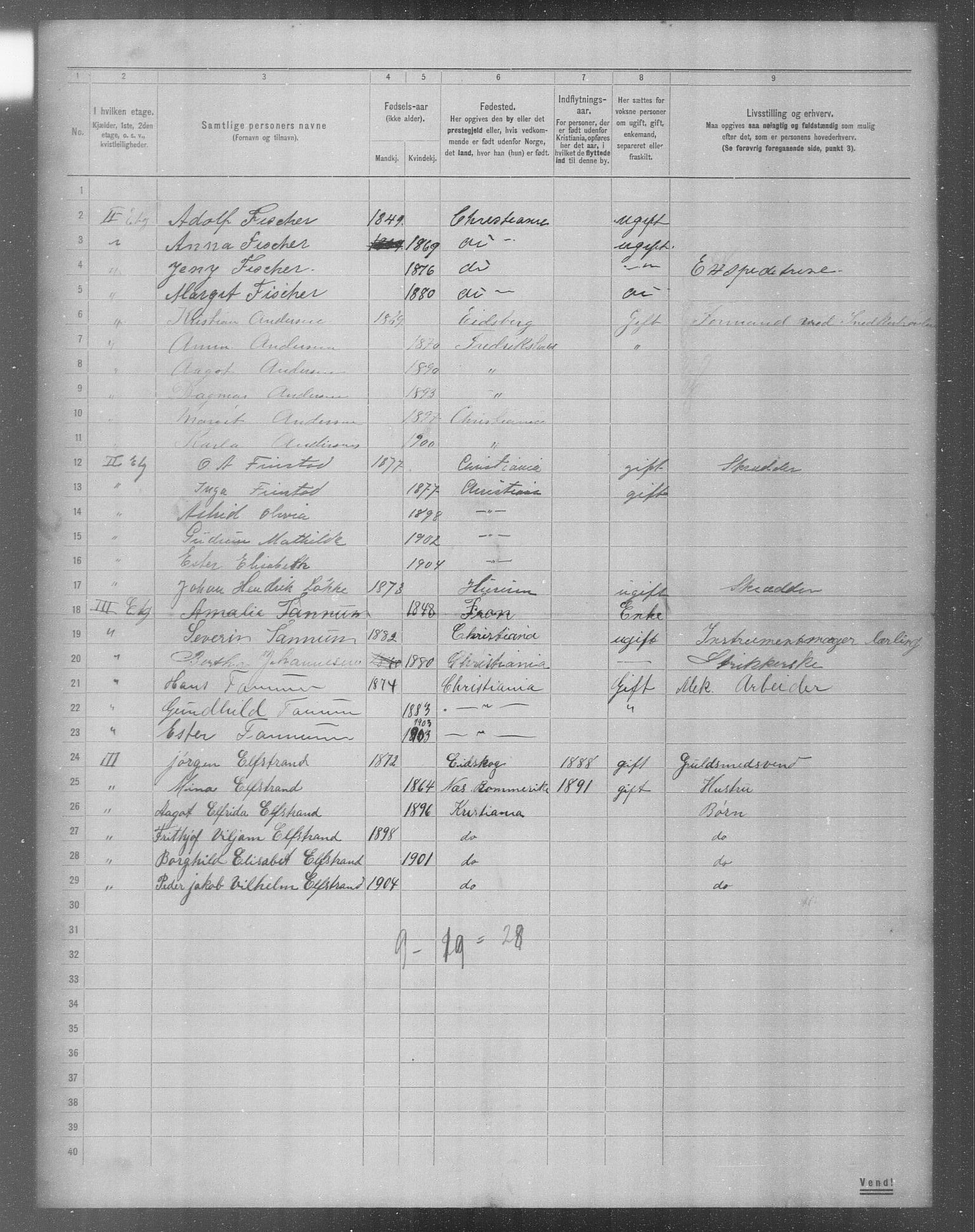 OBA, Municipal Census 1904 for Kristiania, 1904, p. 7304