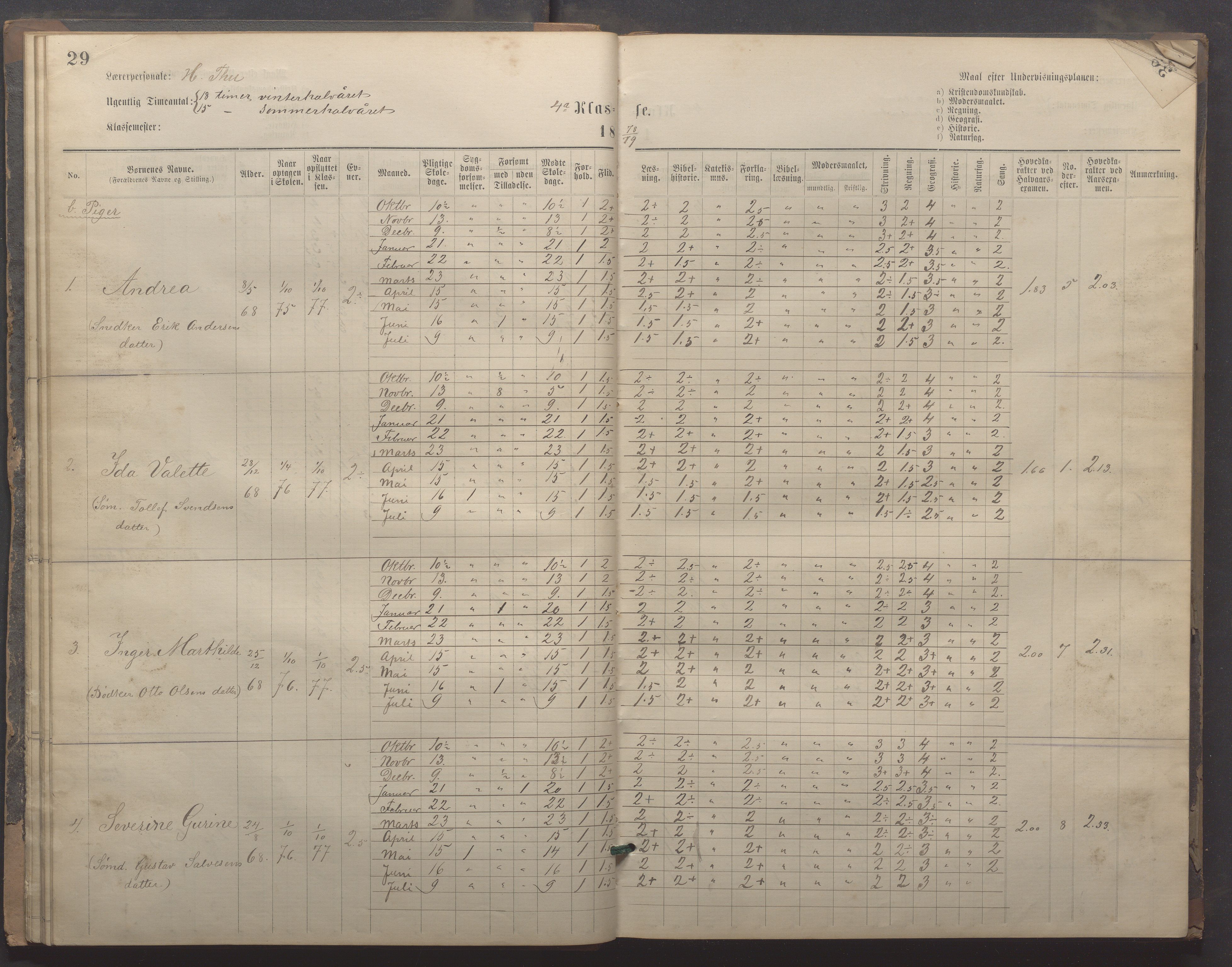 Egersund kommune (Ladested) - Egersund almueskole/folkeskole, IKAR/K-100521/H/L0020: Skoleprotokoll - Almueskolen, 3./4. klasse, 1878-1887, p. 29