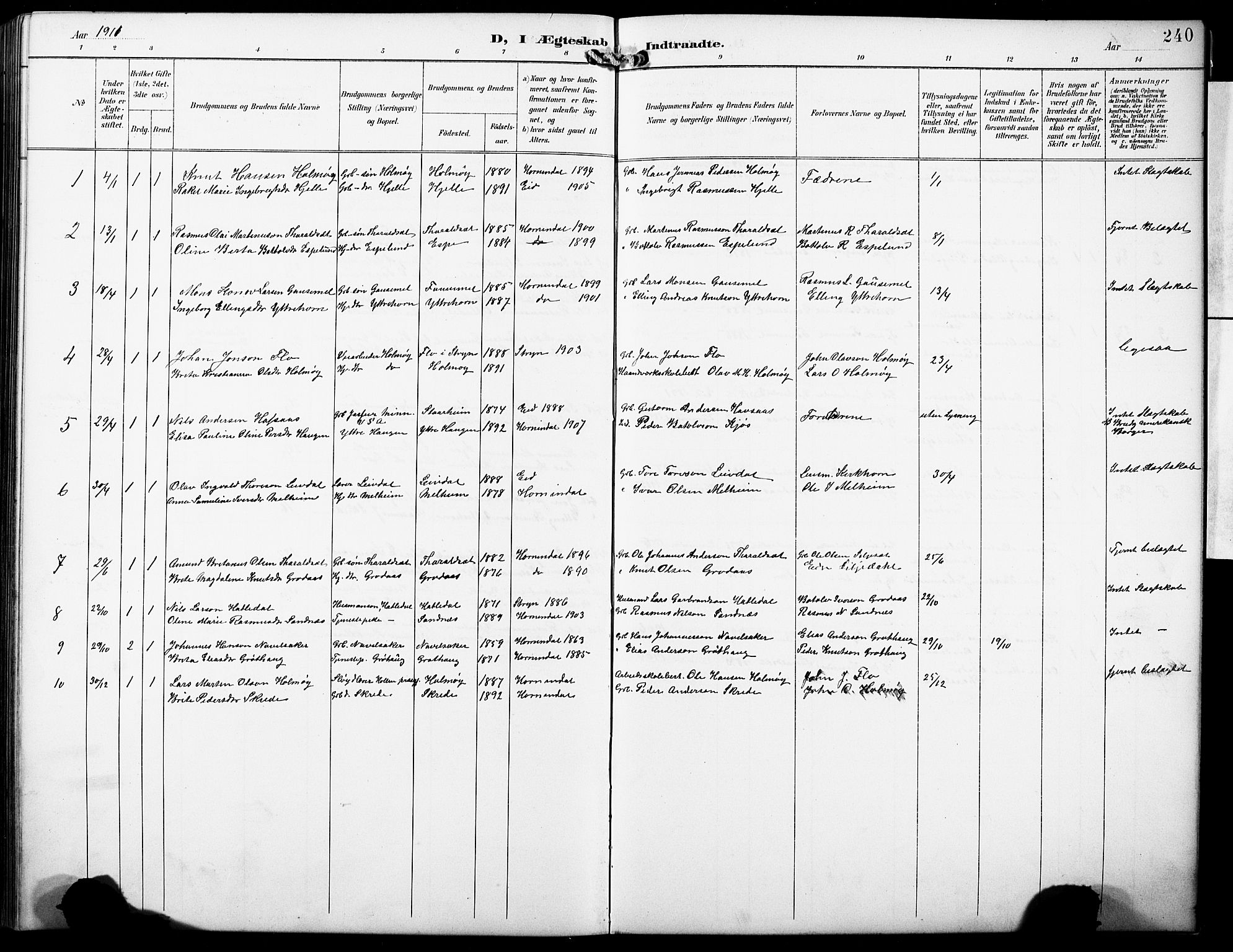 Hornindal sokneprestembete, SAB/A-82401/H/Hab: Parish register (copy) no. A 2, 1894-1927, p. 240