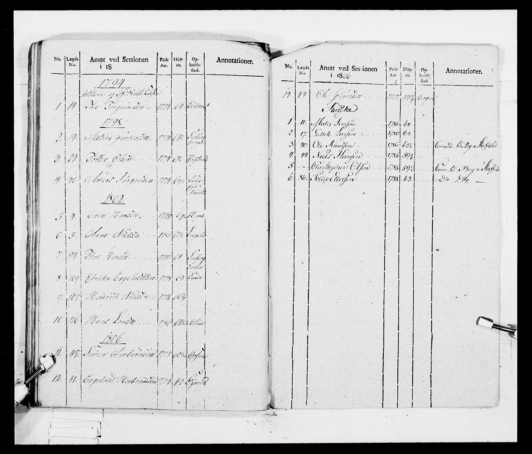 Generalitets- og kommissariatskollegiet, Det kongelige norske kommissariatskollegium, RA/EA-5420/E/Eh/L0047: 2. Akershusiske nasjonale infanteriregiment, 1791-1810, p. 512