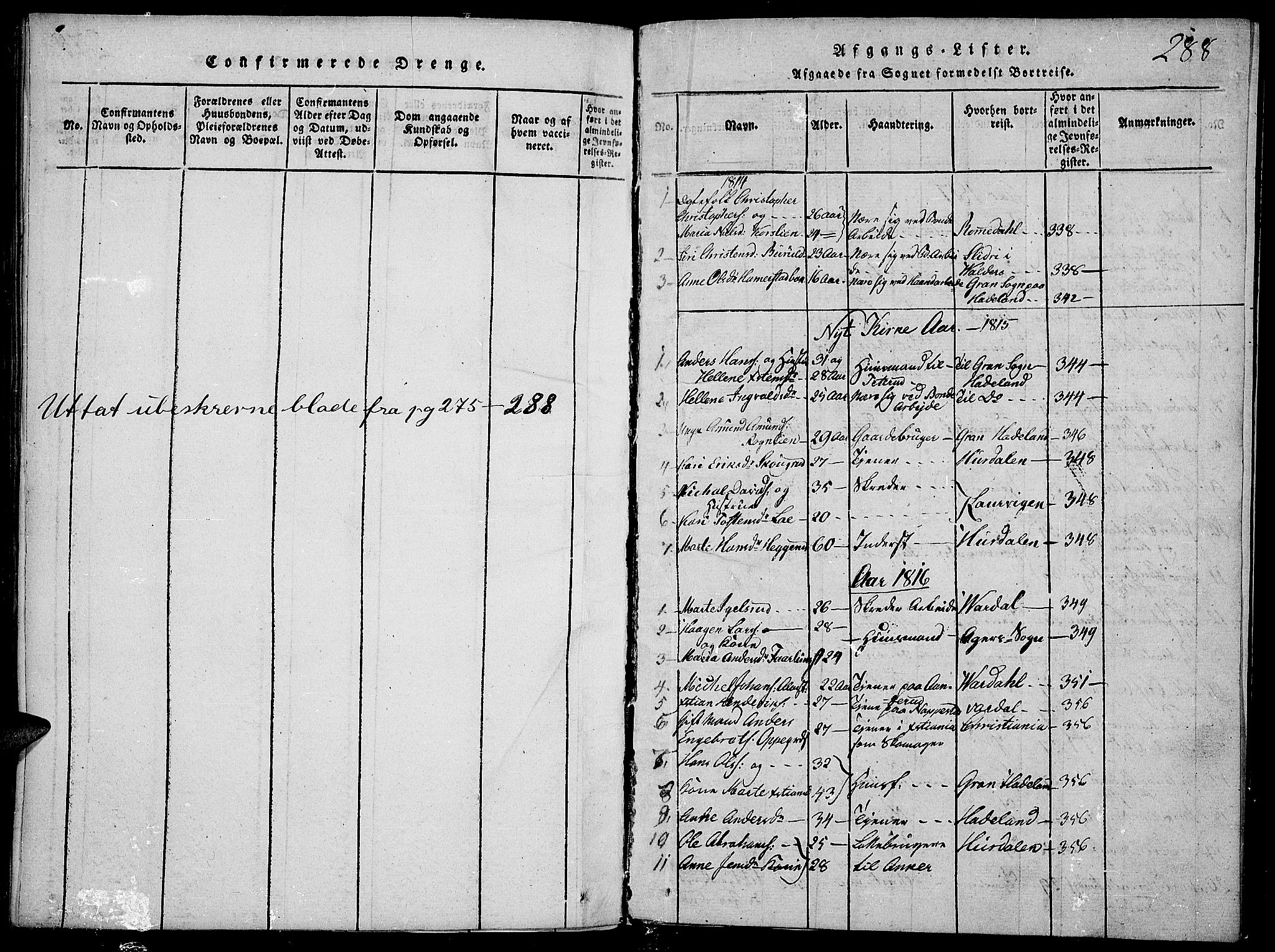 Toten prestekontor, SAH/PREST-102/H/Ha/Haa/L0009: Parish register (official) no. 9, 1814-1820, p. 288
