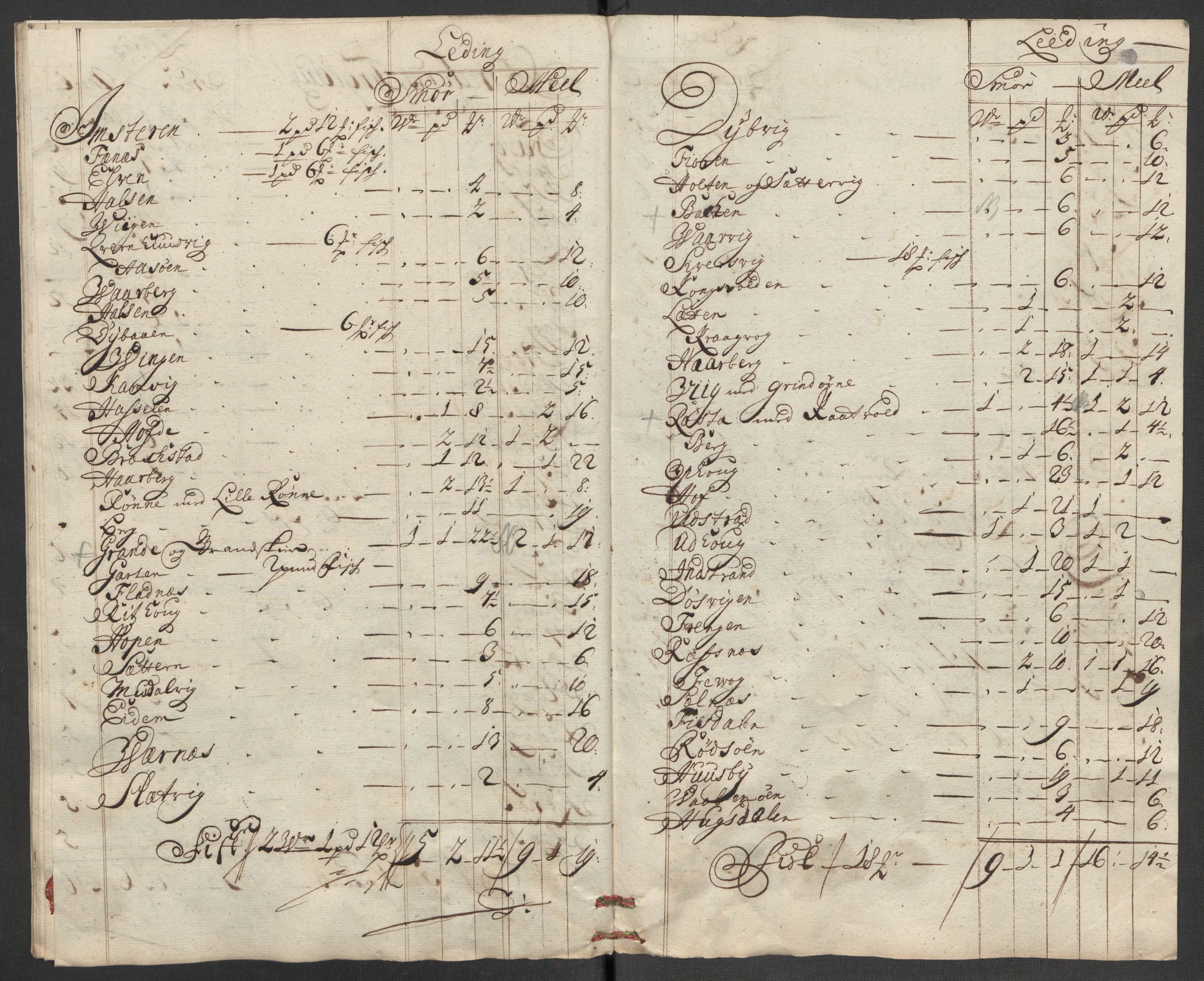 Rentekammeret inntil 1814, Reviderte regnskaper, Fogderegnskap, RA/EA-4092/R57/L3863: Fogderegnskap Fosen, 1715, p. 180