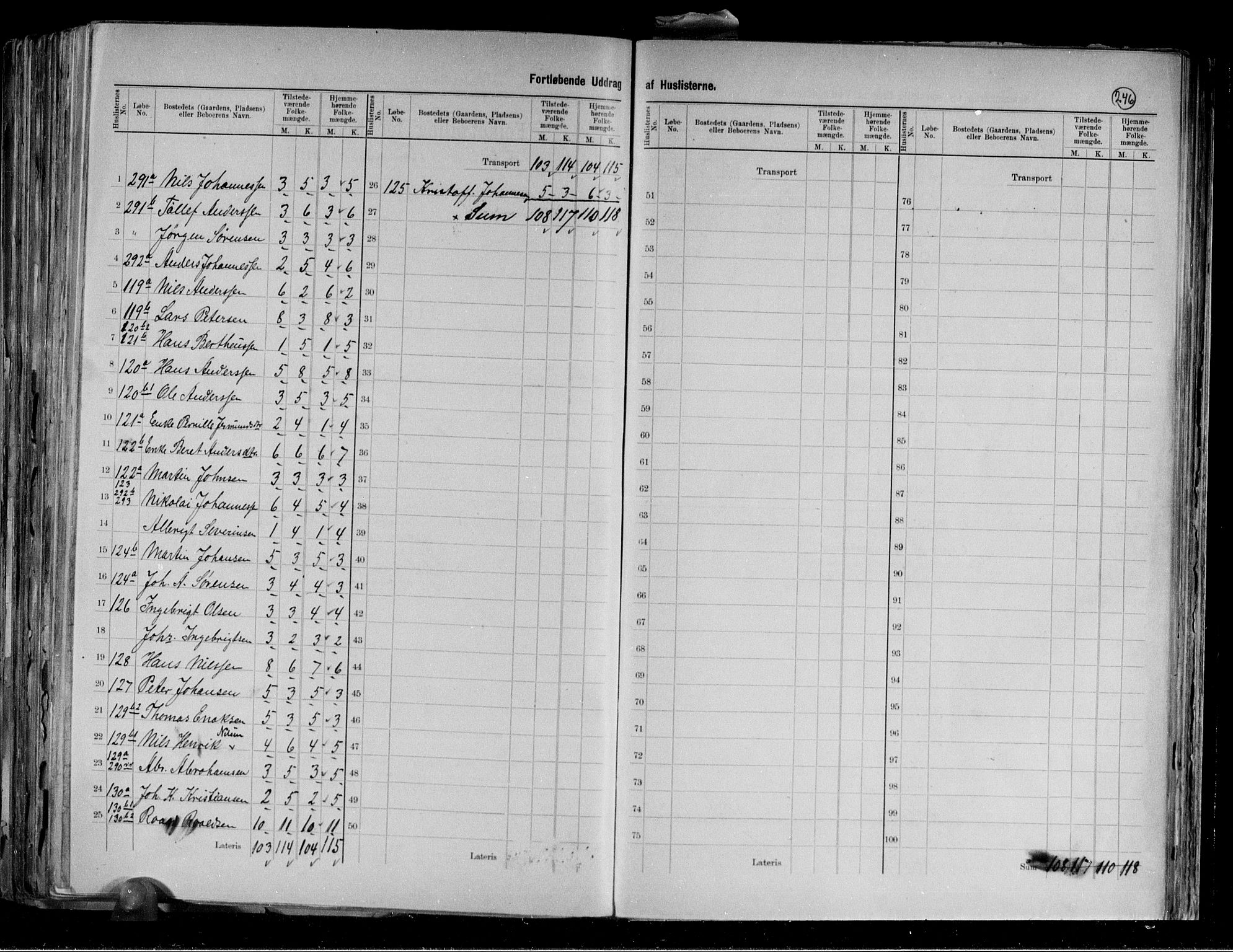 RA, 1891 census for 1933 Balsfjord, 1891, p. 10