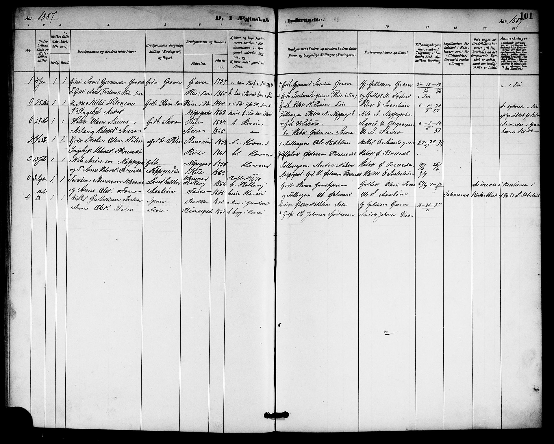 Gransherad kirkebøker, AV/SAKO-A-267/G/Gb/L0003: Parish register (copy) no. II 3, 1887-1921, p. 101