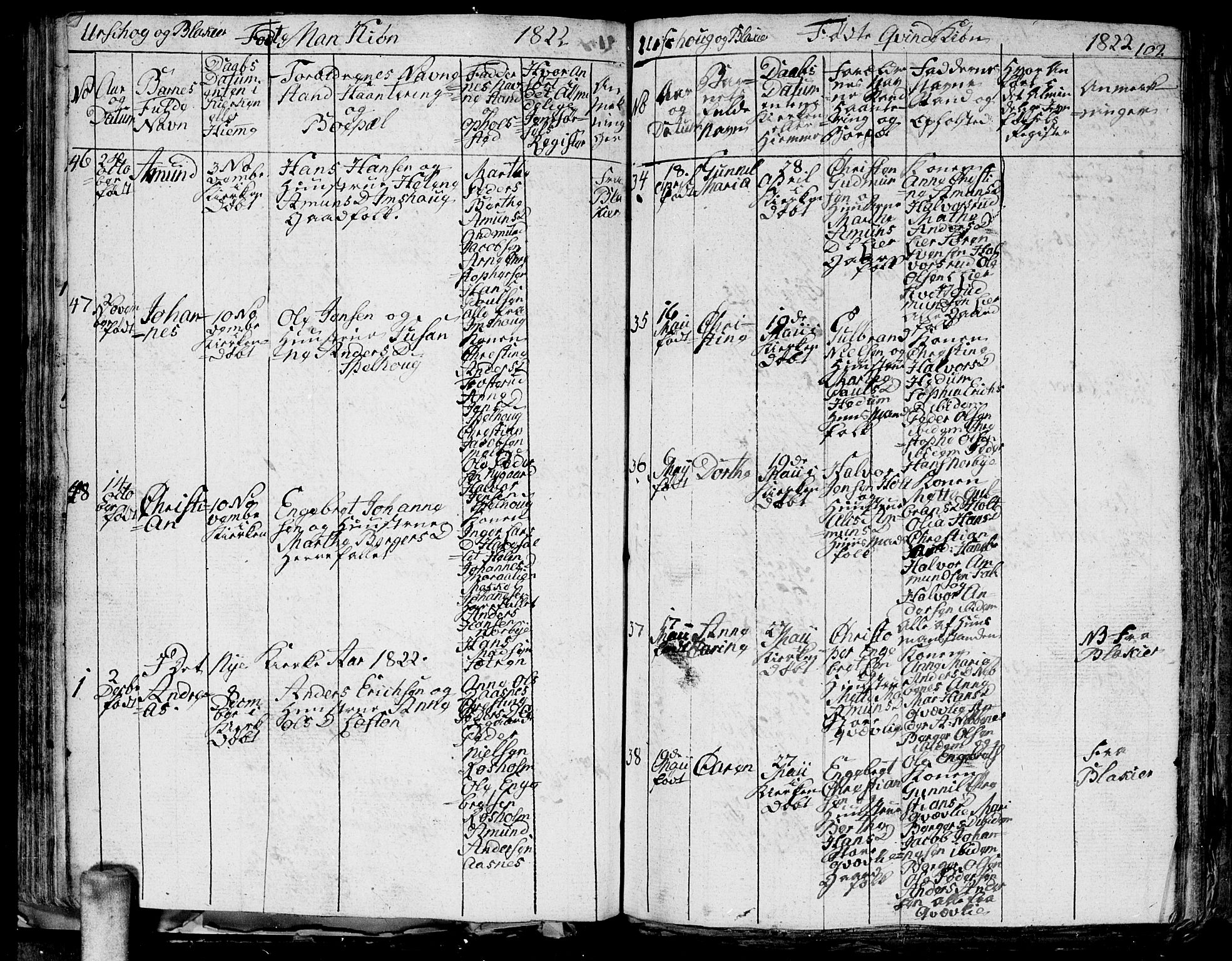 Aurskog prestekontor Kirkebøker, AV/SAO-A-10304a/G/Ga/L0001: Parish register (copy) no. I 1, 1814-1829, p. 102