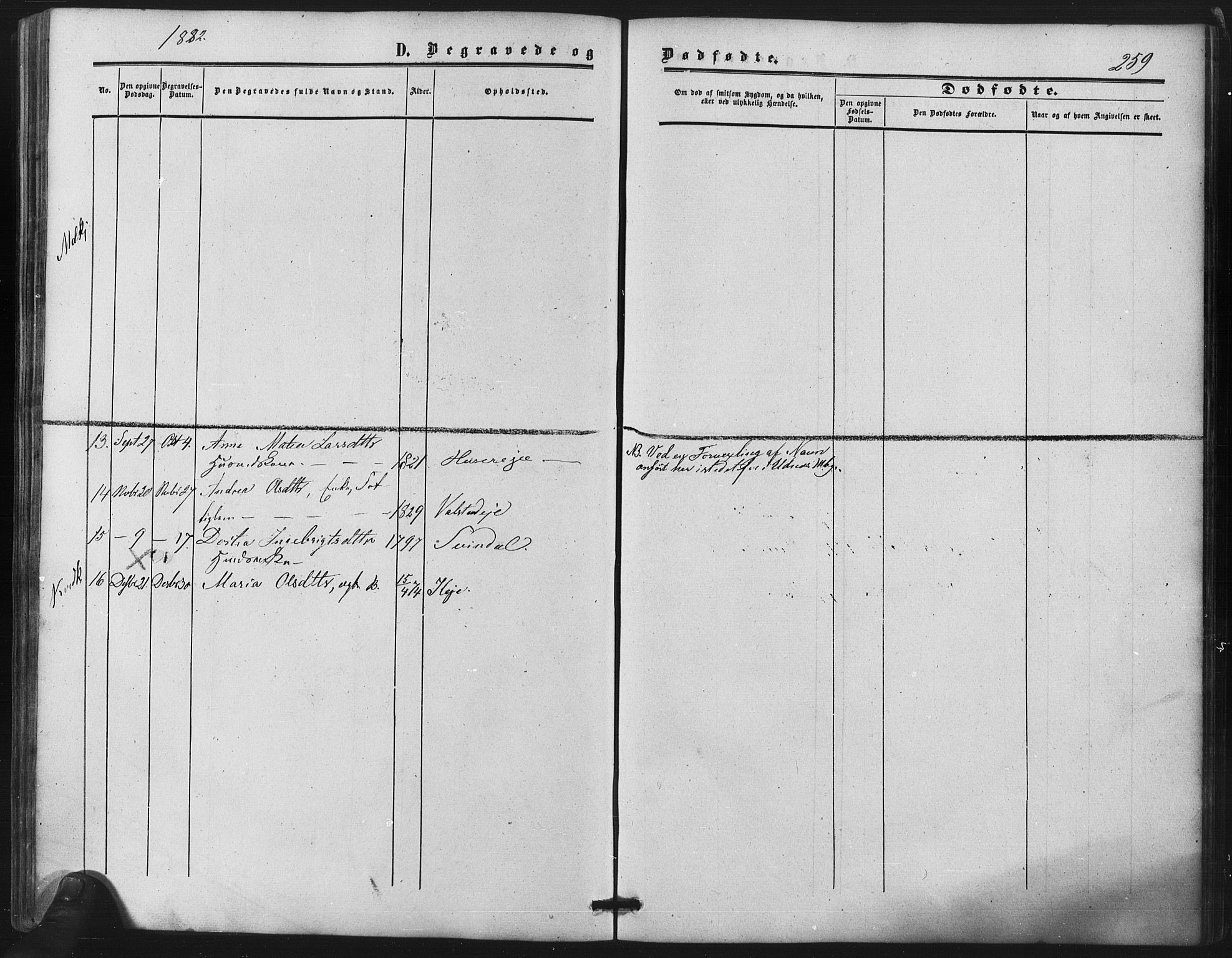 Nes prestekontor Kirkebøker, AV/SAO-A-10410/F/Fb/L0001: Parish register (official) no. II 1, 1859-1882, p. 259