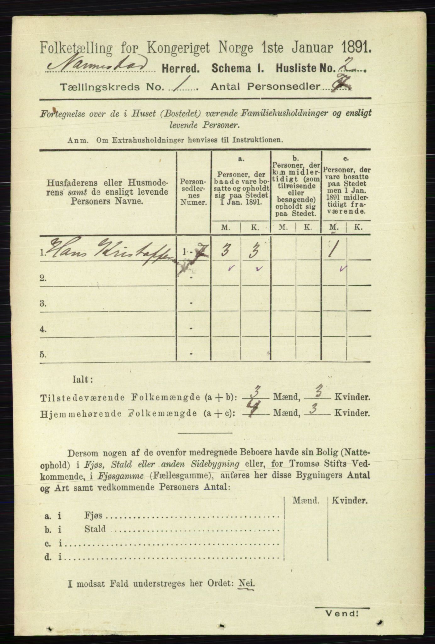 RA, 1891 census for 0238 Nannestad, 1891, p. 32