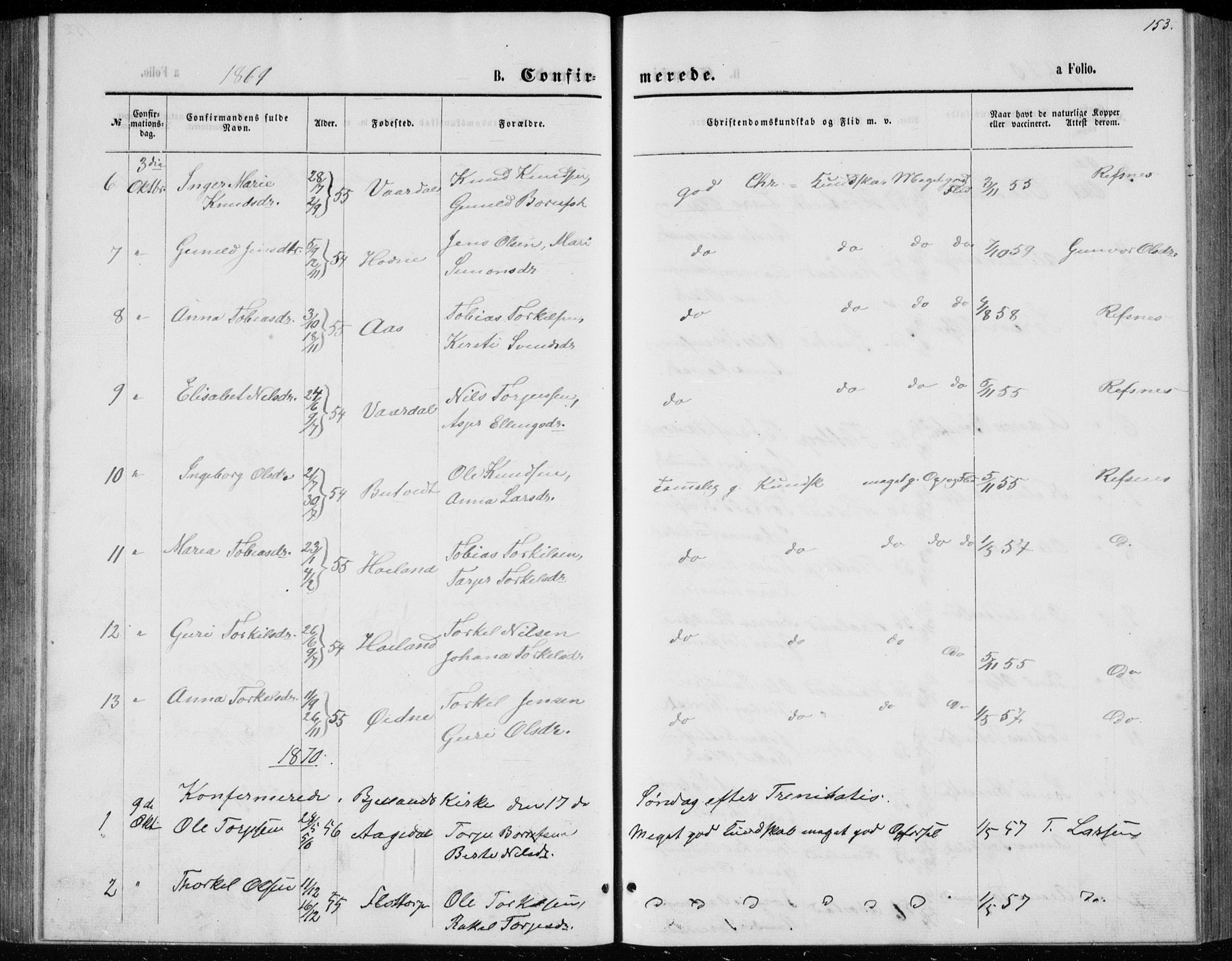 Bjelland sokneprestkontor, SAK/1111-0005/F/Fb/Fbc/L0002: Parish register (copy) no. B 2, 1867-1887, p. 153
