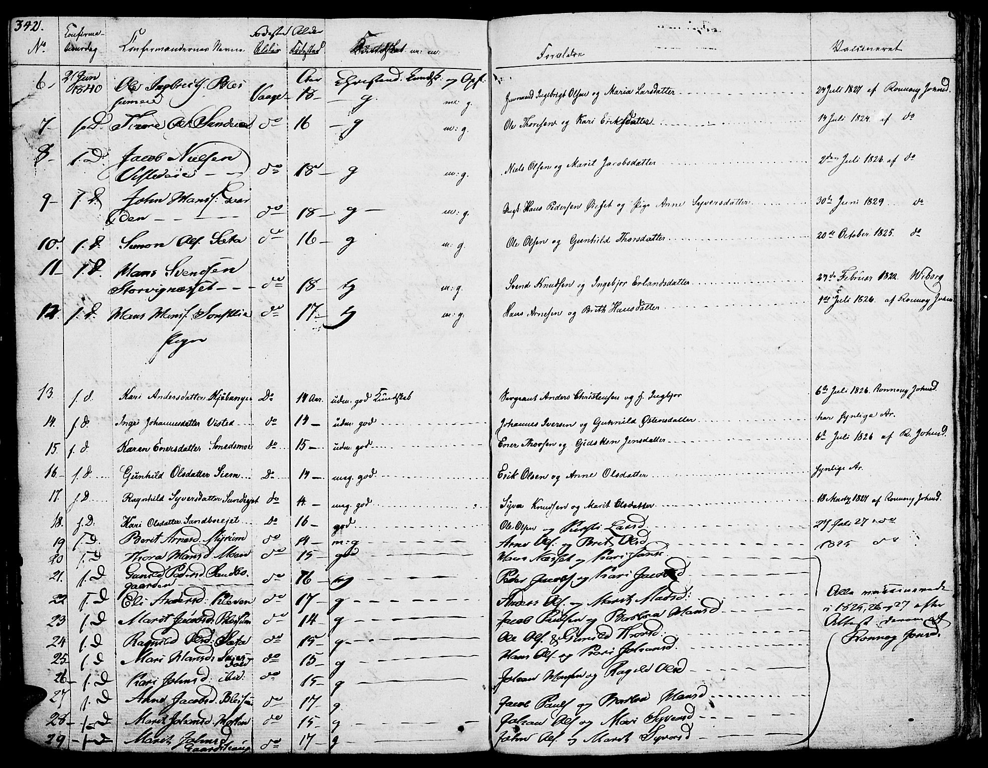 Vågå prestekontor, AV/SAH-PREST-076/H/Ha/Haa/L0004: Parish register (official) no. 4 /1, 1827-1842, p. 342