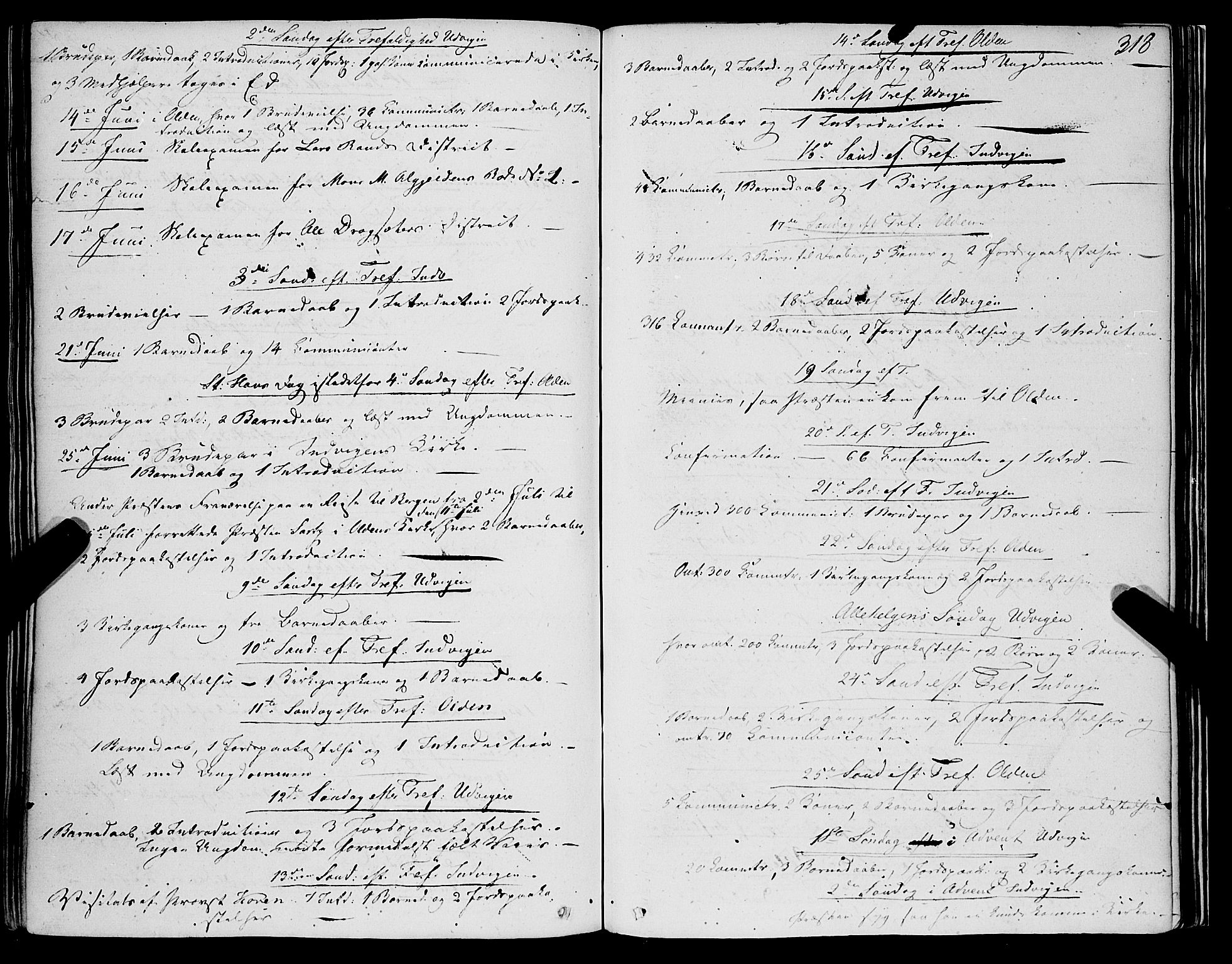 Innvik sokneprestembete, AV/SAB-A-80501: Parish register (official) no. A 5, 1847-1865, p. 318