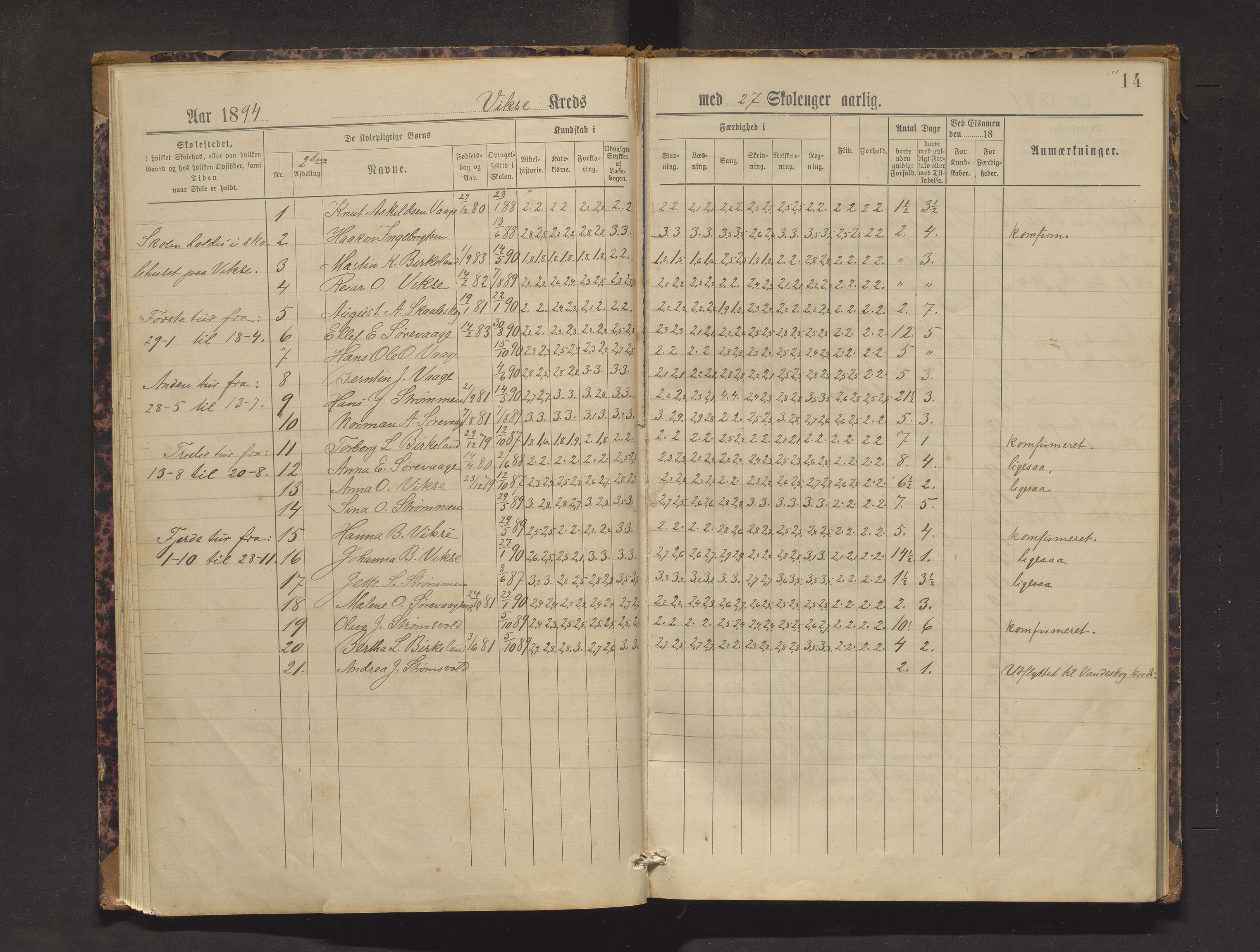 Sveio kommune. Barneskulane, IKAH/1216-231/F/Fa/L0004: Skuleprotokoll for Vikse og Eilerås krinsar, 1890-1897, p. 14