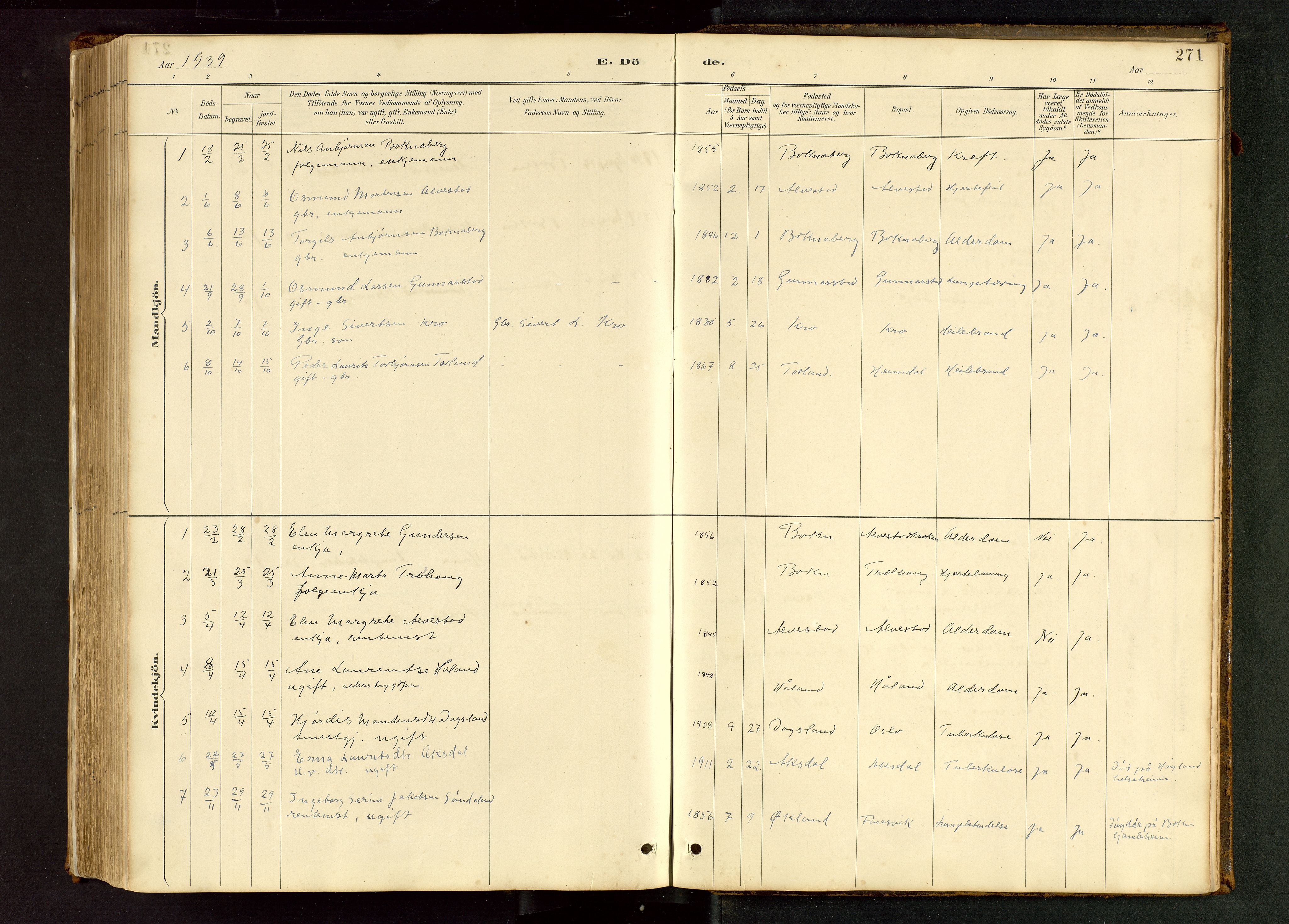 Tysvær sokneprestkontor, AV/SAST-A -101864/H/Ha/Hab/L0005: Parish register (copy) no. B 5, 1887-1947, p. 271