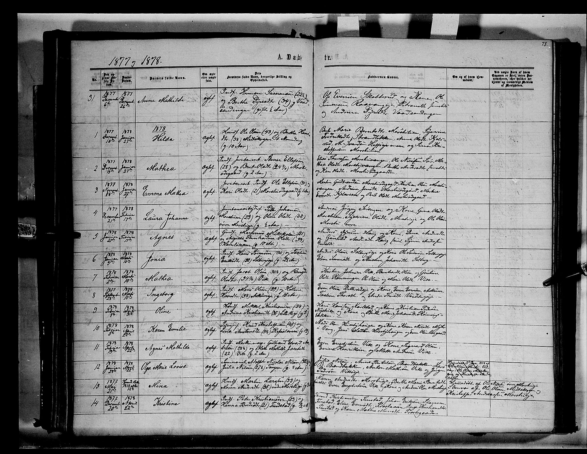 Stange prestekontor, SAH/PREST-002/K/L0014: Parish register (official) no. 14, 1862-1879, p. 73