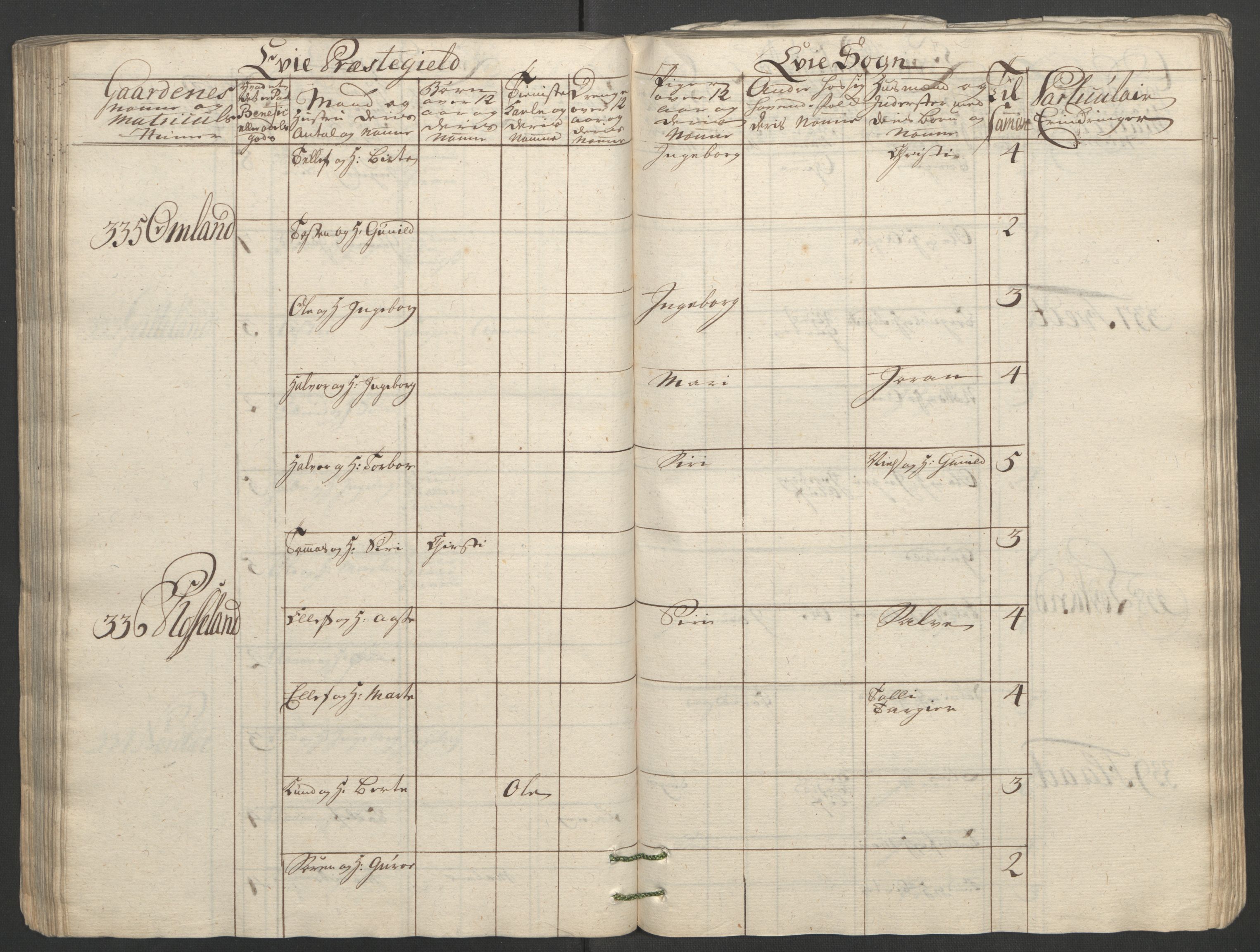 Rentekammeret inntil 1814, Reviderte regnskaper, Fogderegnskap, AV/RA-EA-4092/R40/L2517: Ekstraskatten Råbyggelag, 1762-1763, p. 121