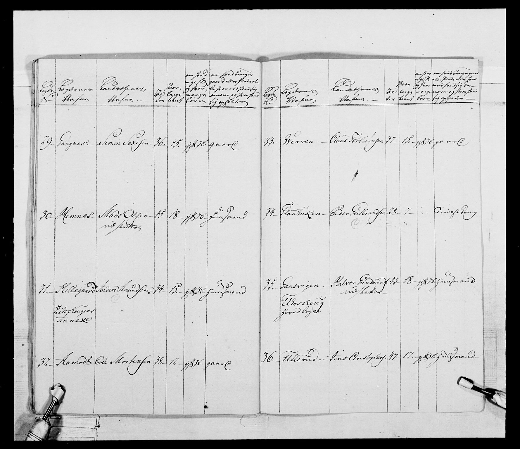 Generalitets- og kommissariatskollegiet, Det kongelige norske kommissariatskollegium, AV/RA-EA-5420/E/Eh/L0043b: 2. Akershusiske nasjonale infanteriregiment, 1773-1778, p. 167