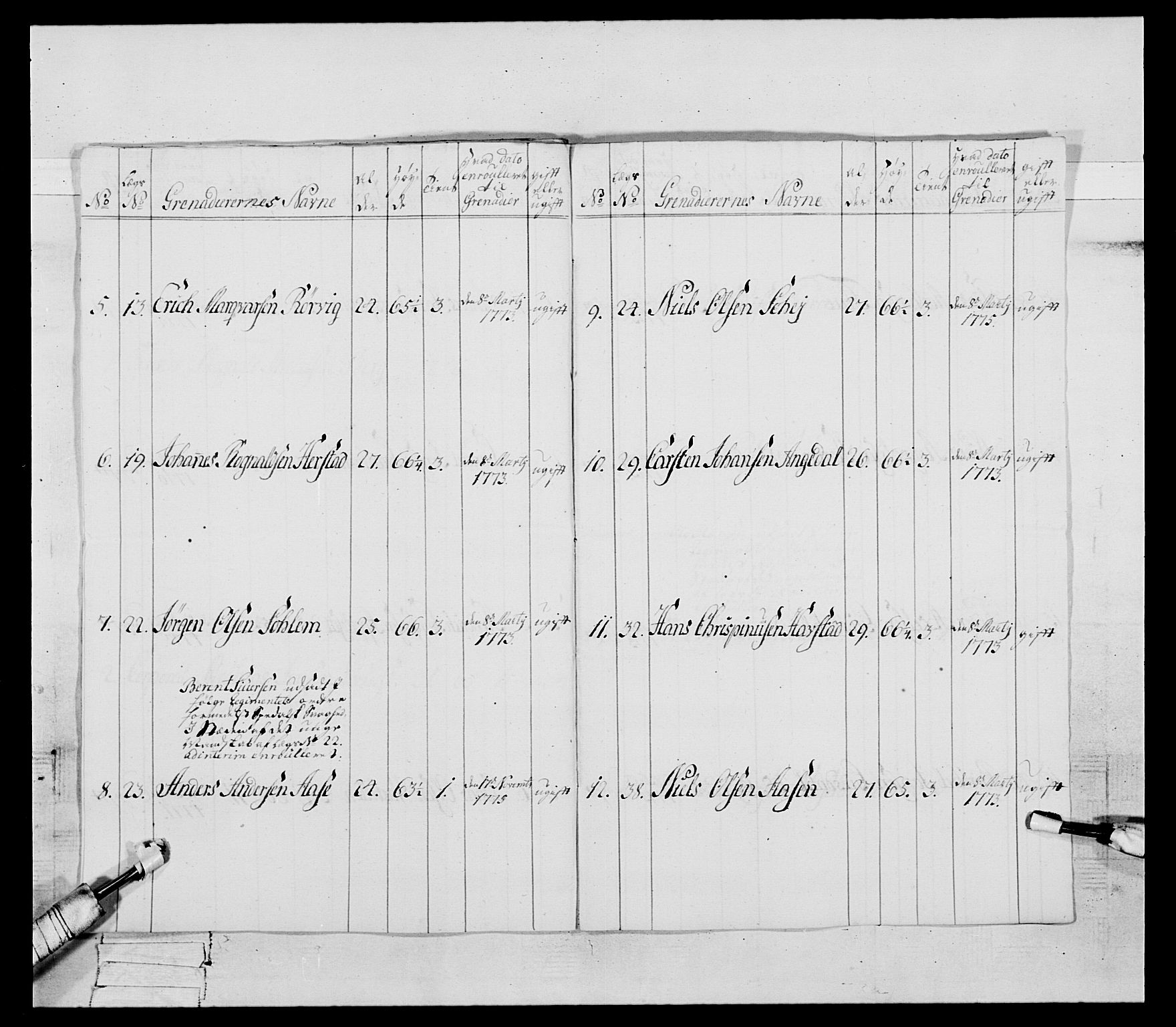 Generalitets- og kommissariatskollegiet, Det kongelige norske kommissariatskollegium, AV/RA-EA-5420/E/Eh/L0090: 1. Bergenhusiske nasjonale infanteriregiment, 1774-1780, p. 123