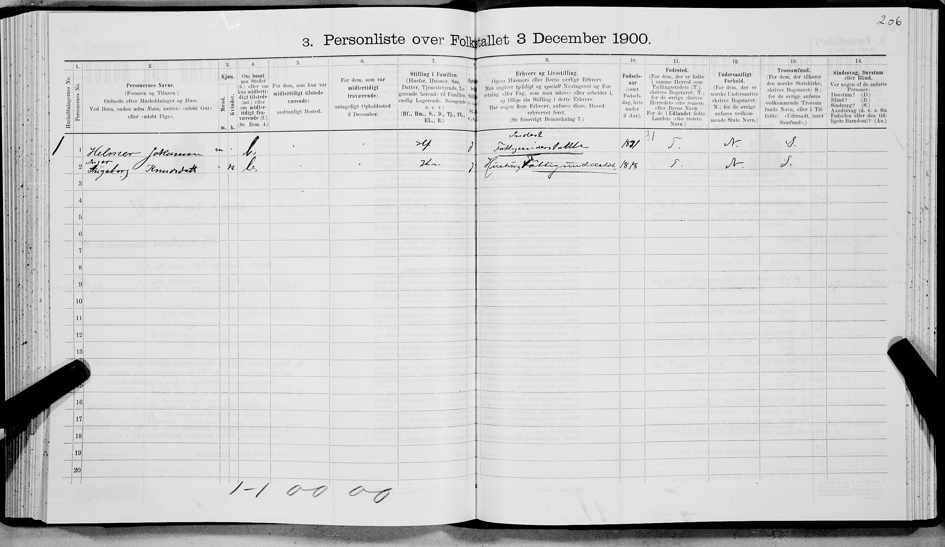 SAT, 1900 census for Hadsel, 1900, p. 1016