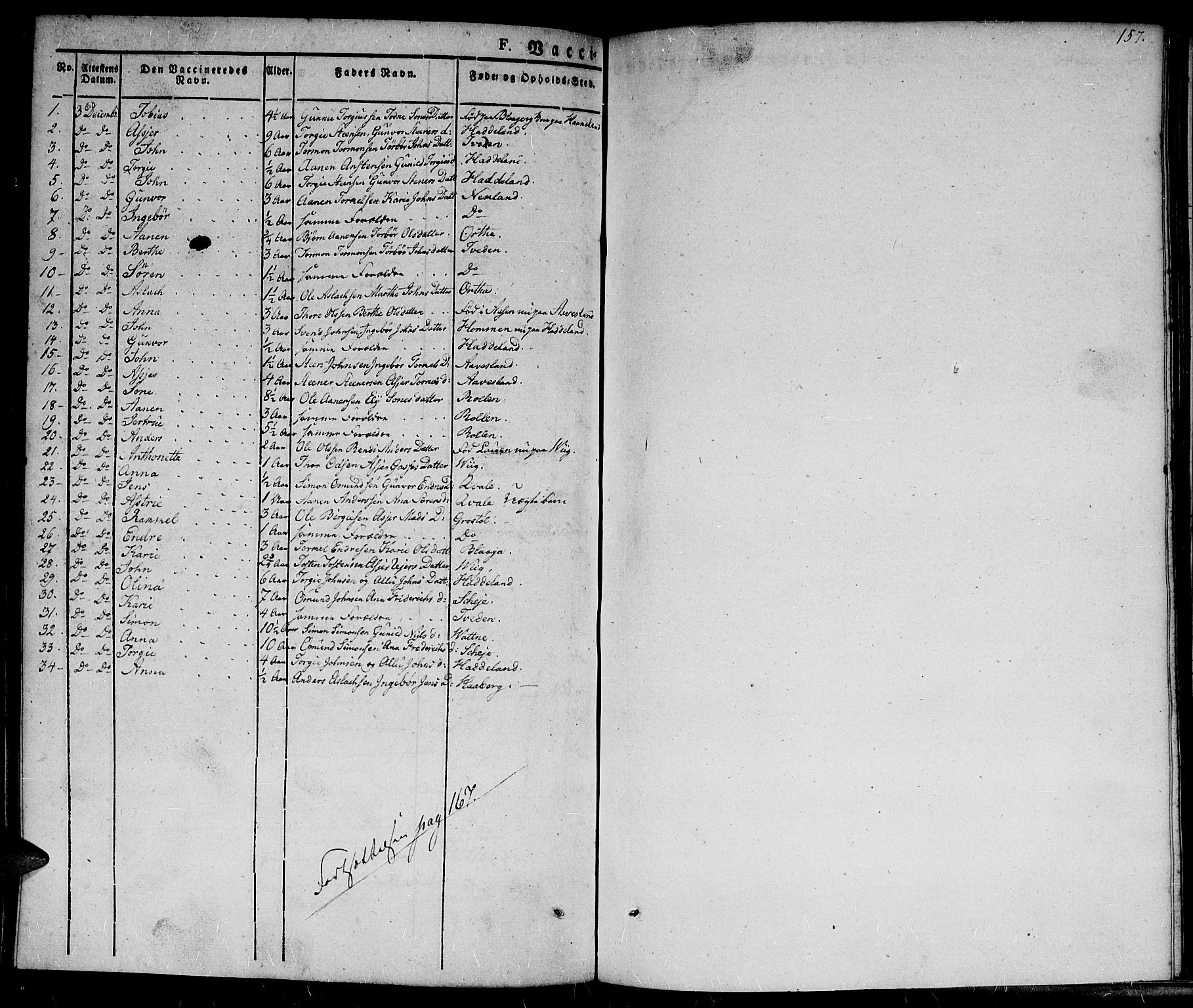 Hægebostad sokneprestkontor, AV/SAK-1111-0024/F/Fa/Fab/L0001: Parish register (official) no. A 1, 1823-1867, p. 157