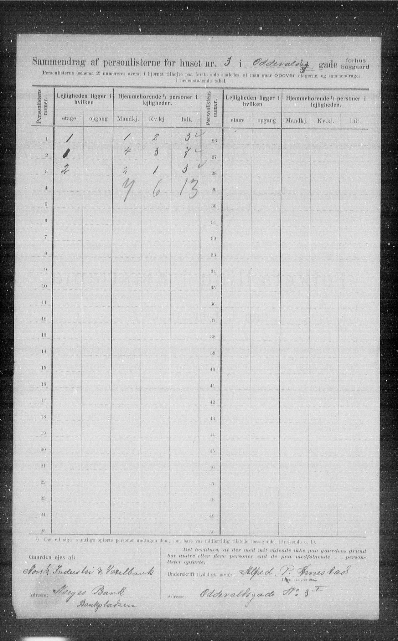 OBA, Municipal Census 1907 for Kristiania, 1907, p. 38193