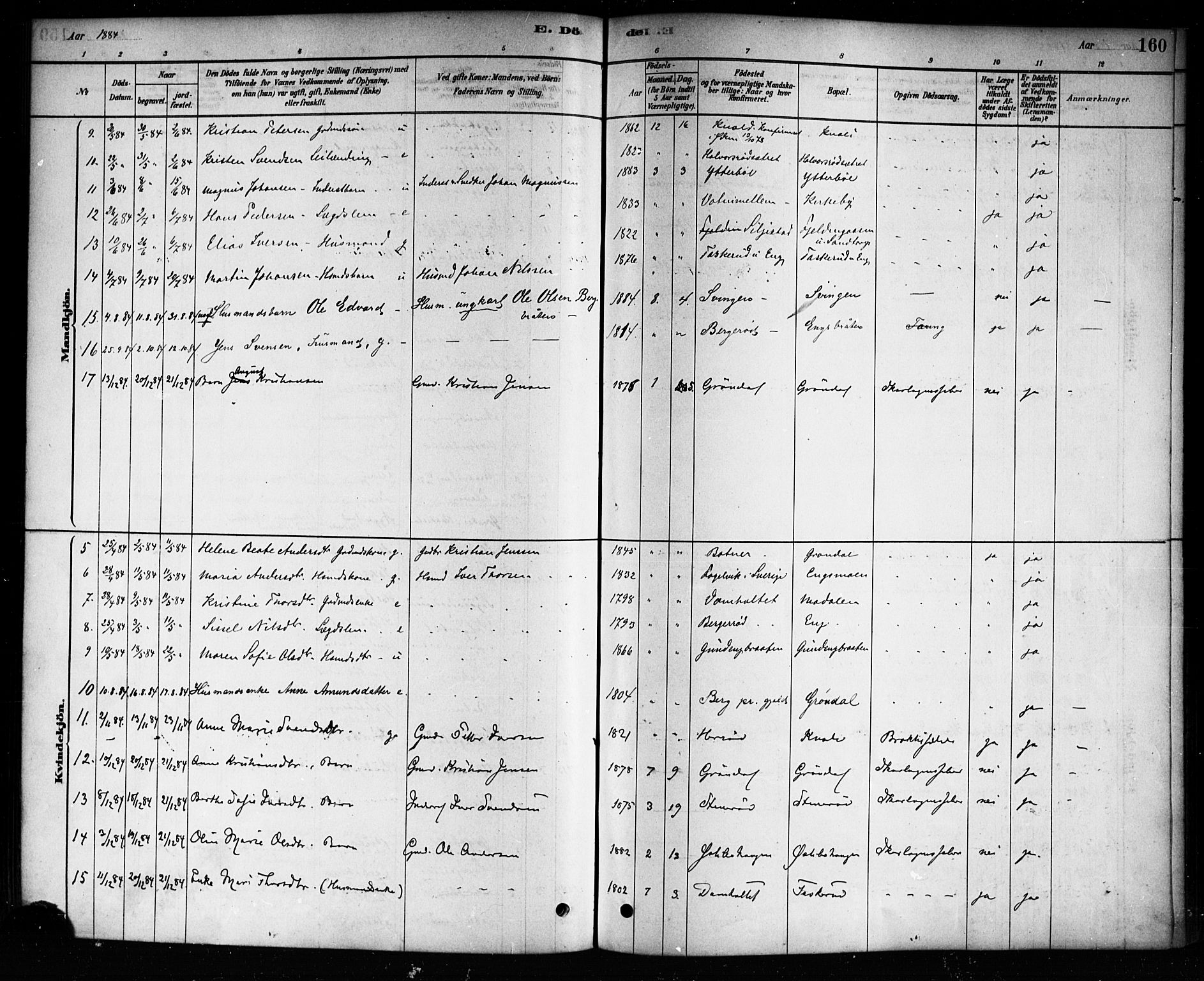 Aremark prestekontor Kirkebøker, SAO/A-10899/F/Fb/L0004: Parish register (official) no. II 4, 1878-1895, p. 160