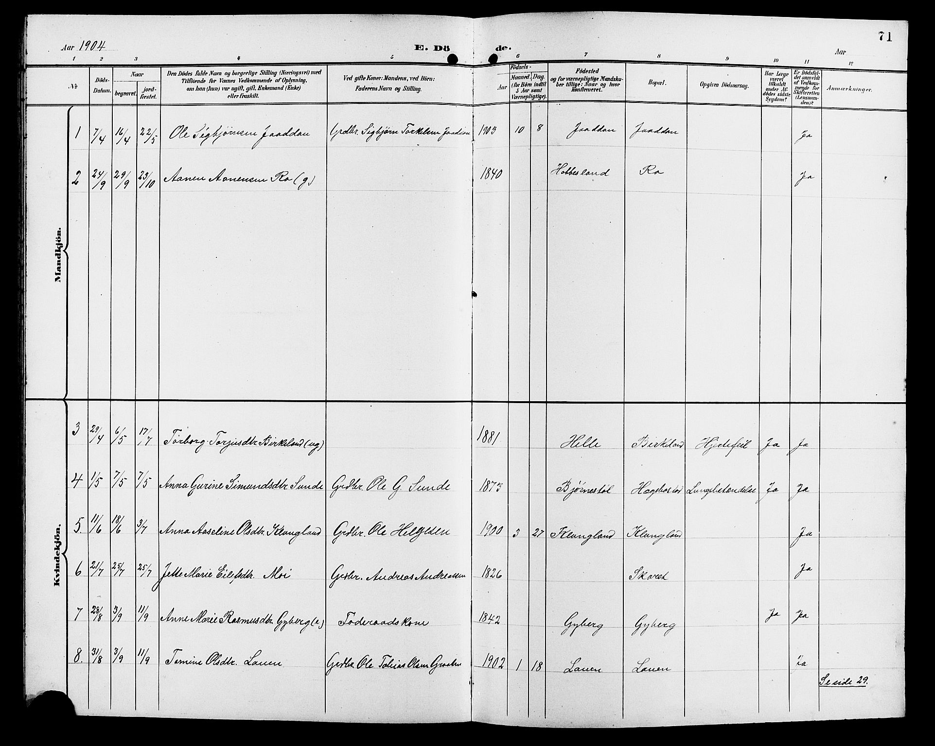 Hægebostad sokneprestkontor, AV/SAK-1111-0024/F/Fb/Fba/L0004: Parish register (copy) no. B 4, 1897-1907, p. 71