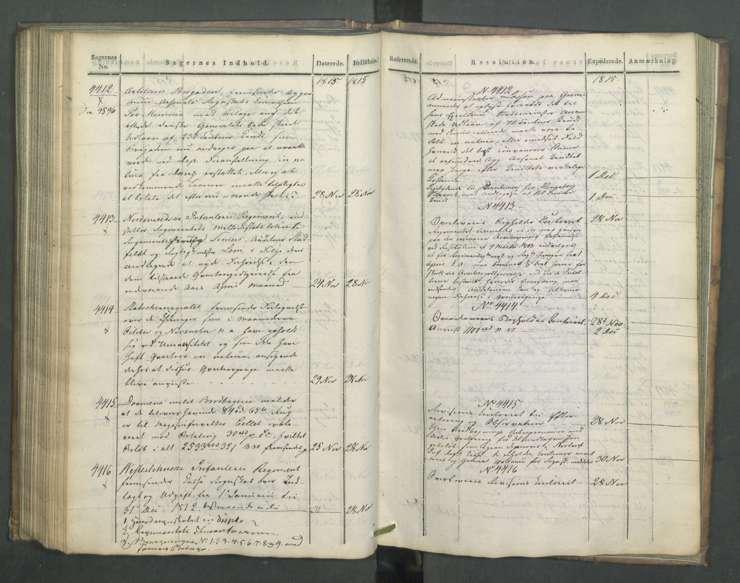 Armédepartementet, AV/RA-RAFA-3493/C/Ca/L0006: 6. Departements Journal, 1815