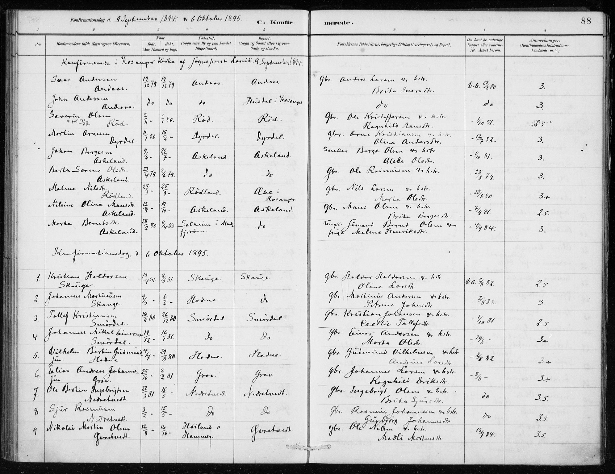 Lindås Sokneprestembete, SAB/A-76701/H/Haa: Parish register (official) no. F  1, 1886-1897, p. 88