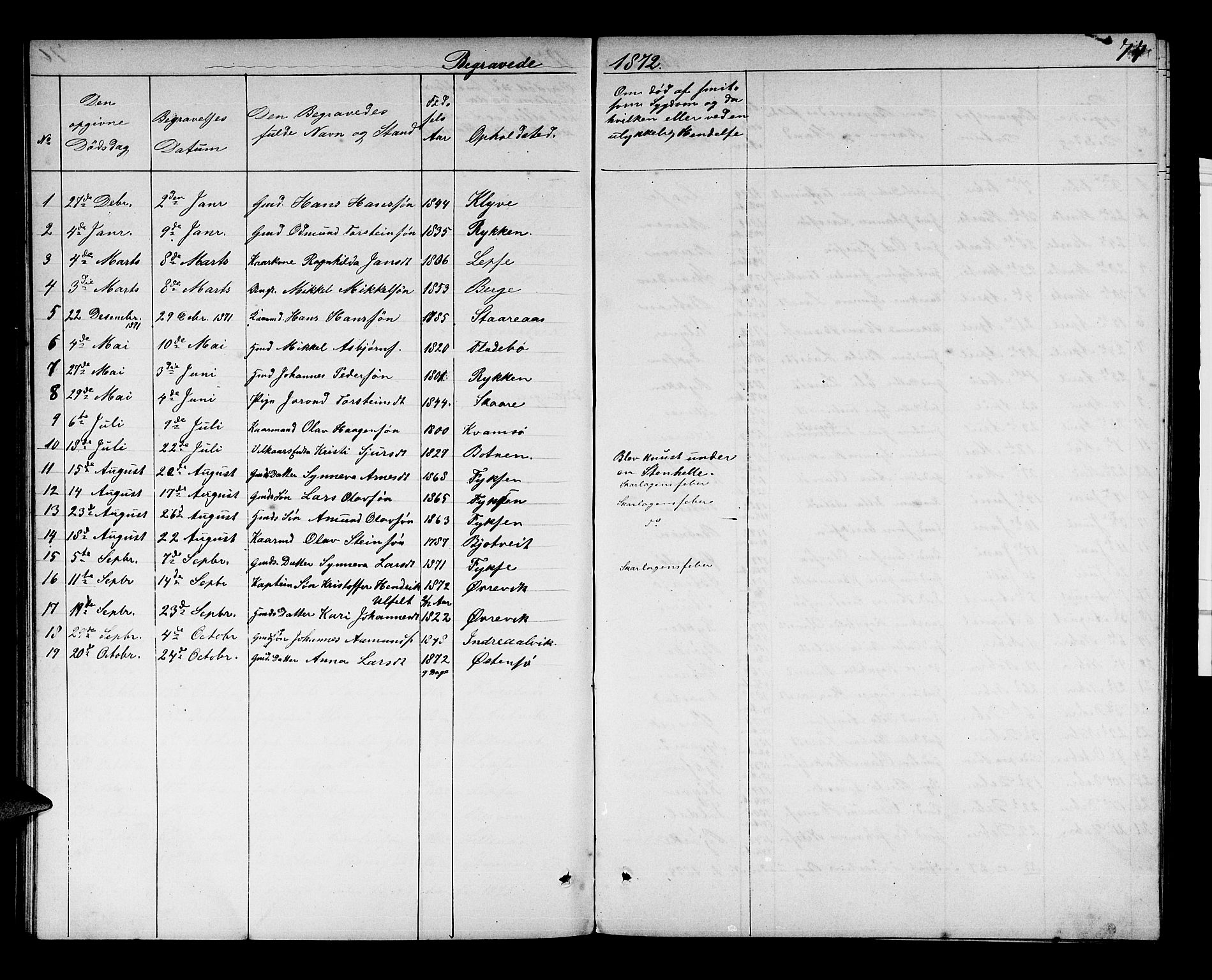 Kvam sokneprestembete, SAB/A-76201/H/Hab: Parish register (copy) no. C 2, 1863-1880, p. 77