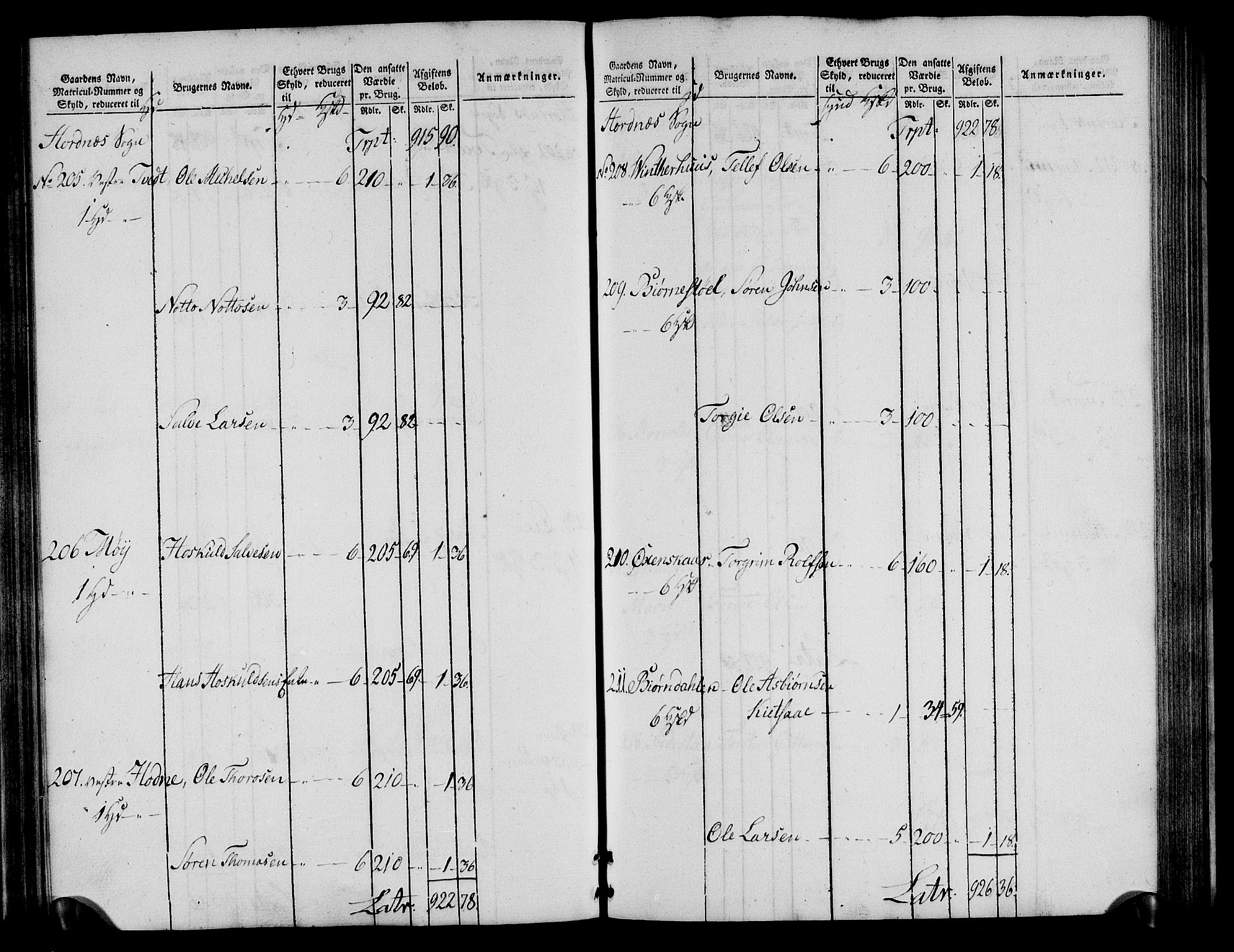 Rentekammeret inntil 1814, Realistisk ordnet avdeling, AV/RA-EA-4070/N/Ne/Nea/L0085: Råbyggelag fogderi. Oppebørselsregister, 1803-1804, p. 60