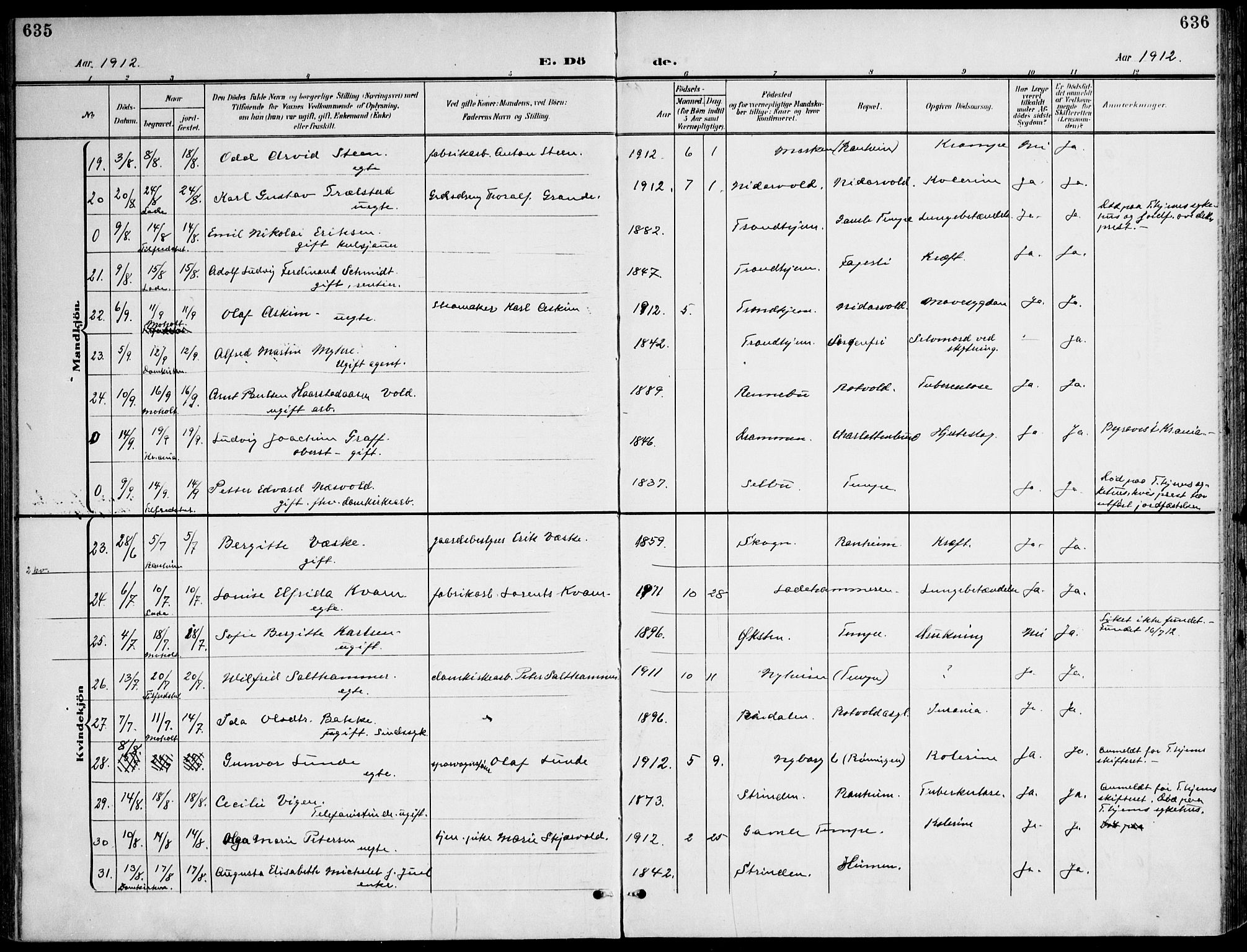 Ministerialprotokoller, klokkerbøker og fødselsregistre - Sør-Trøndelag, AV/SAT-A-1456/607/L0320: Parish register (official) no. 607A04, 1907-1915, p. 635-636