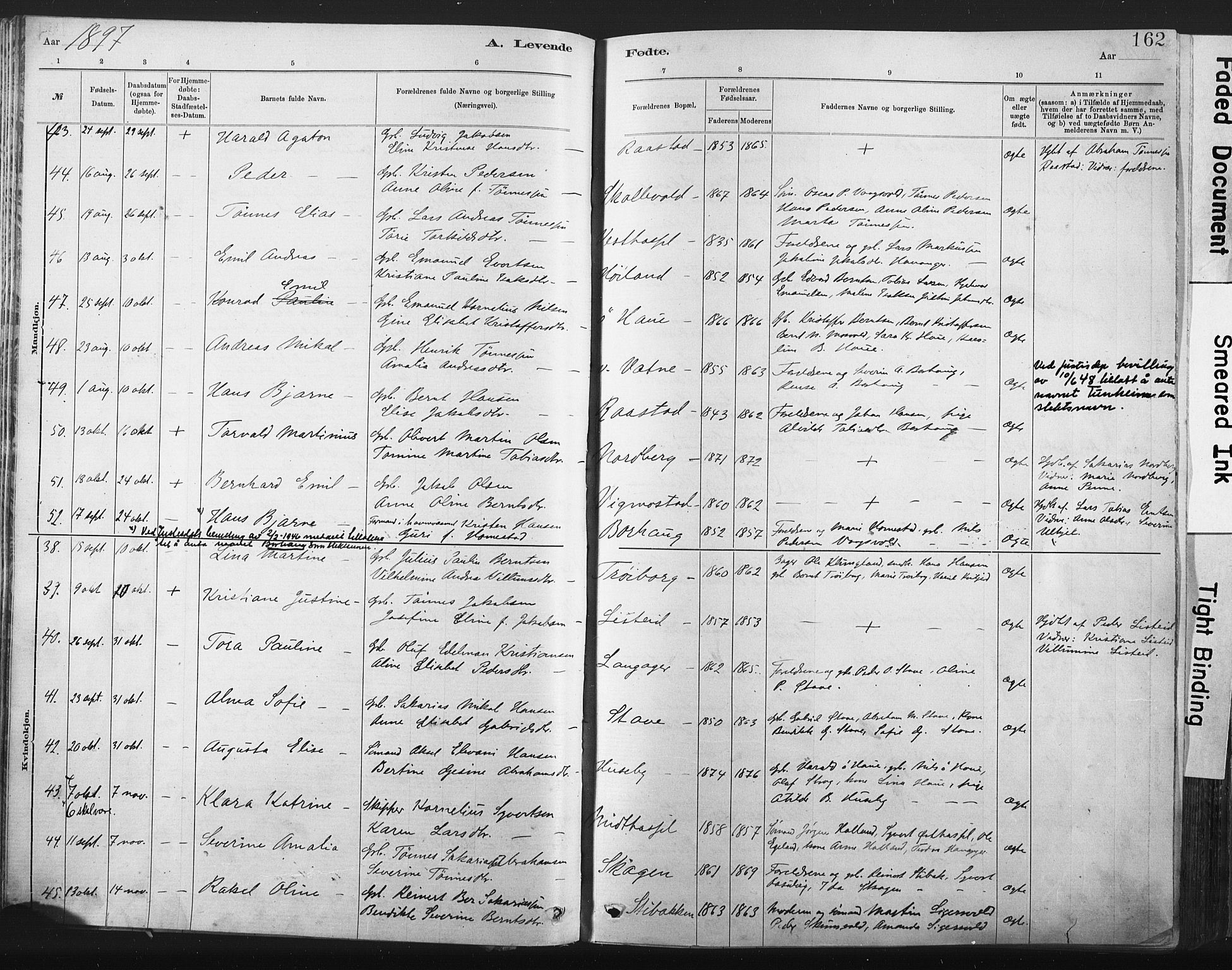 Lista sokneprestkontor, AV/SAK-1111-0027/F/Fa/L0012: Parish register (official) no. A 12, 1879-1903, p. 162