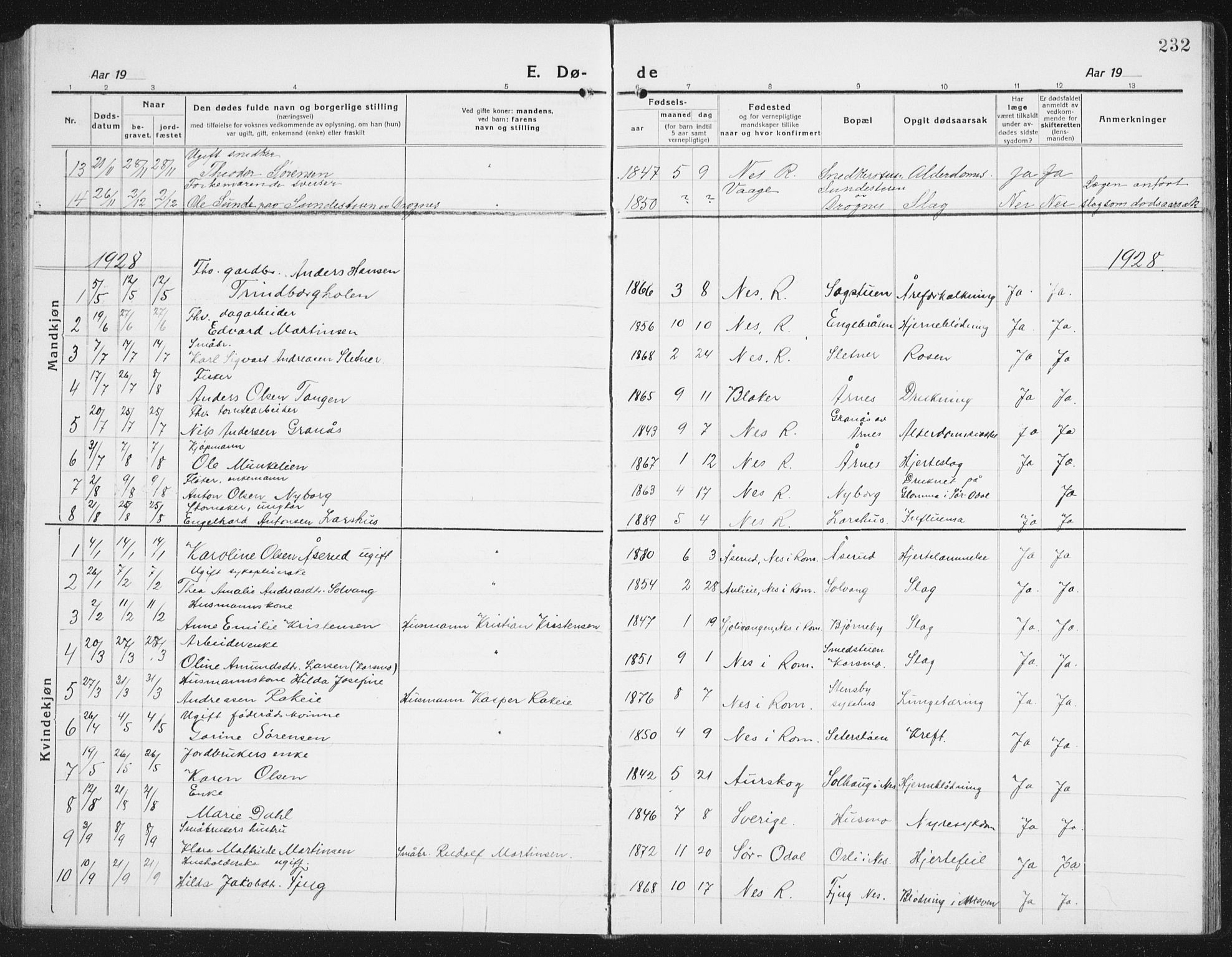 Nes prestekontor Kirkebøker, SAO/A-10410/G/Gc/L0002: Parish register (copy) no. III 2, 1915-1943, p. 232