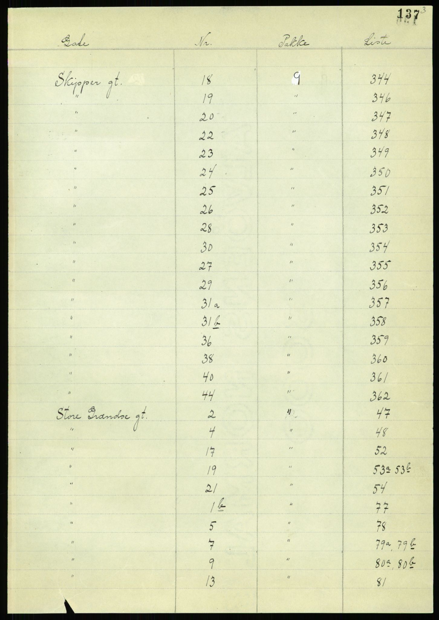 RA, 1885 census for 0301 Kristiania, 1885, p. 139