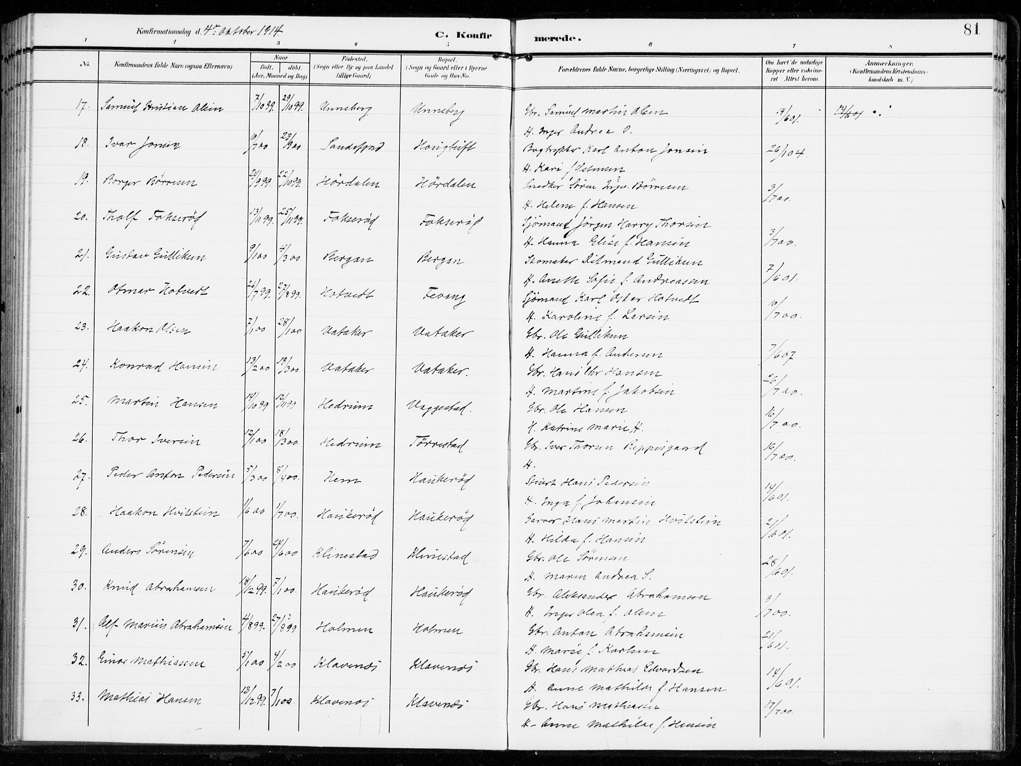 Sandar kirkebøker, AV/SAKO-A-243/F/Fa/L0017: Parish register (official) no. 17, 1907-1917, p. 81