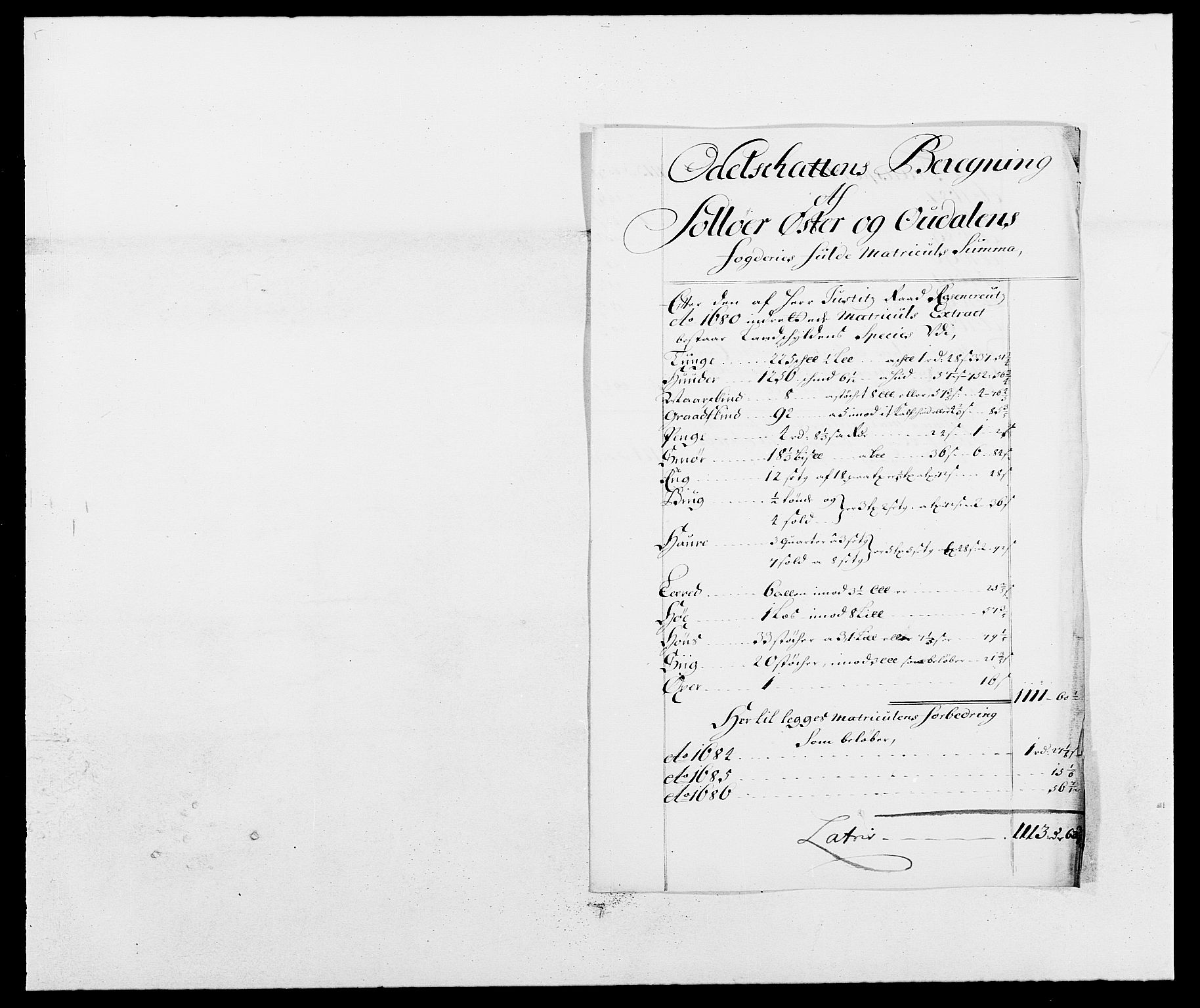 Rentekammeret inntil 1814, Reviderte regnskaper, Fogderegnskap, RA/EA-4092/R13/L0827: Fogderegnskap Solør, Odal og Østerdal, 1689, p. 242