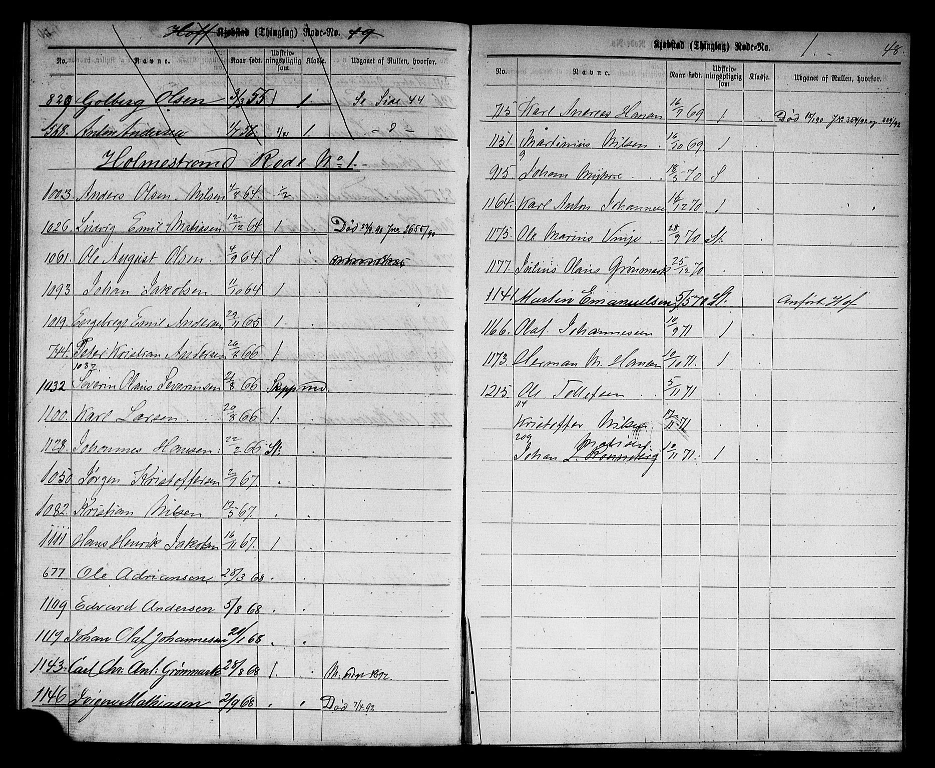 Holmestrand innrulleringskontor, AV/SAKO-A-1151/G/Gb/L0002: Utskrivningsregisterrulle, 1870-1890, p. 62